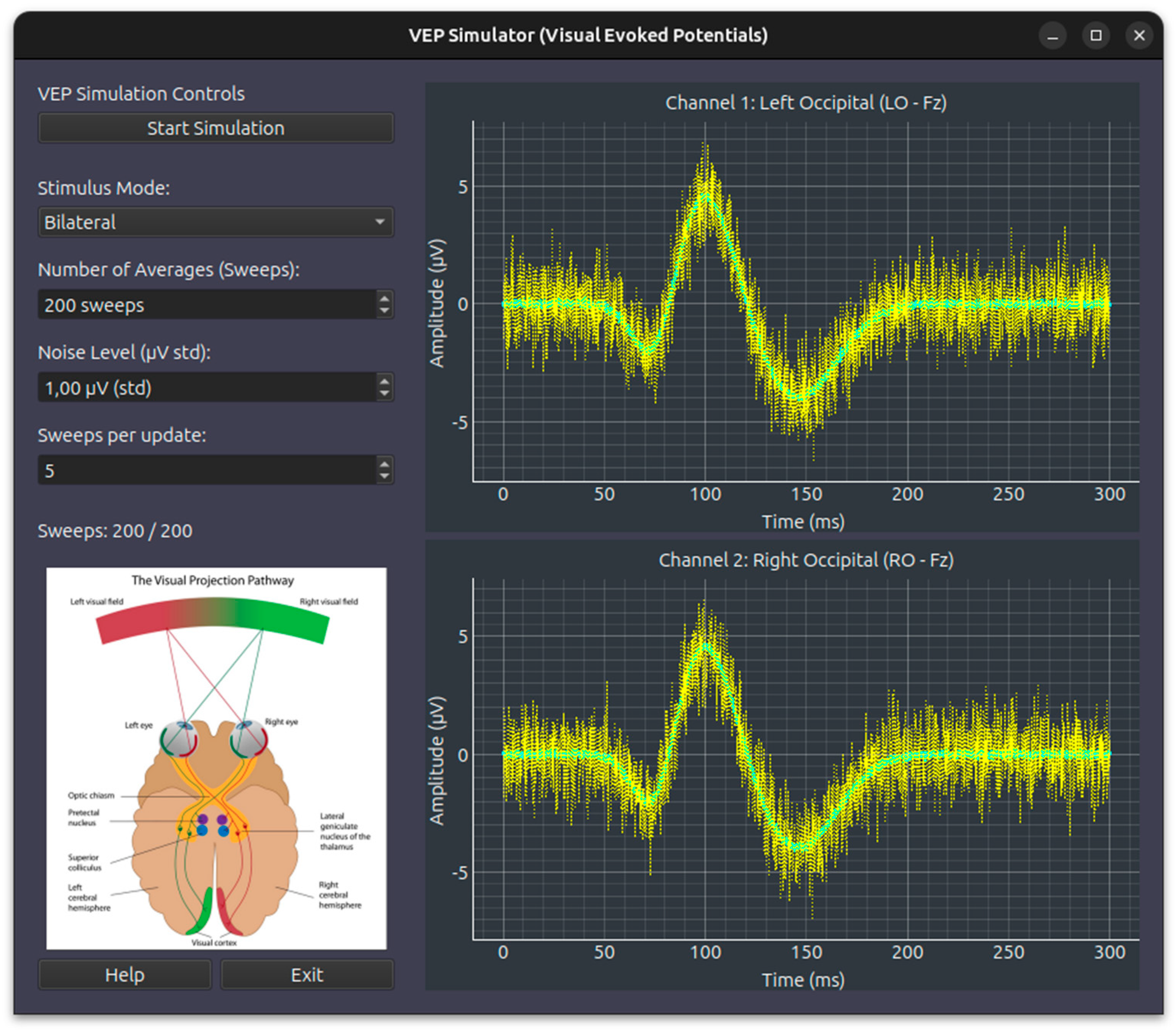 Preprints 208422 g008