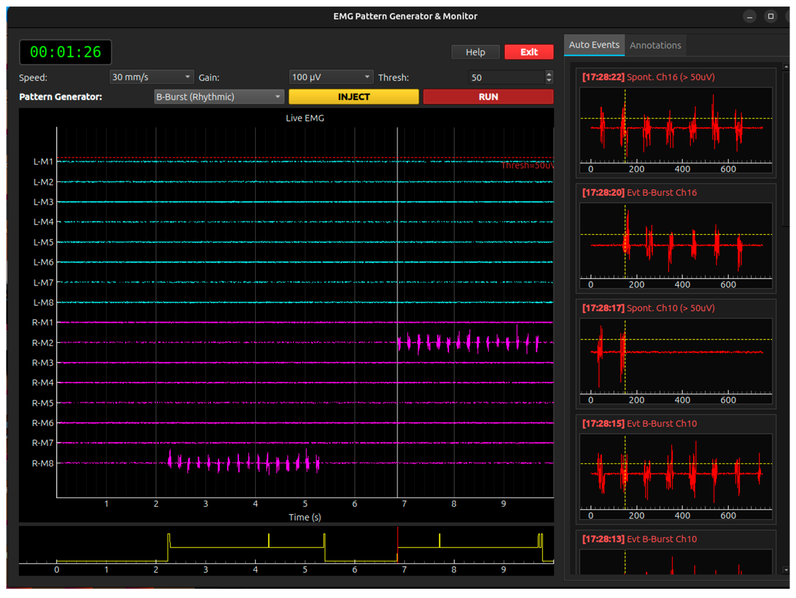 Preprints 208422 g012