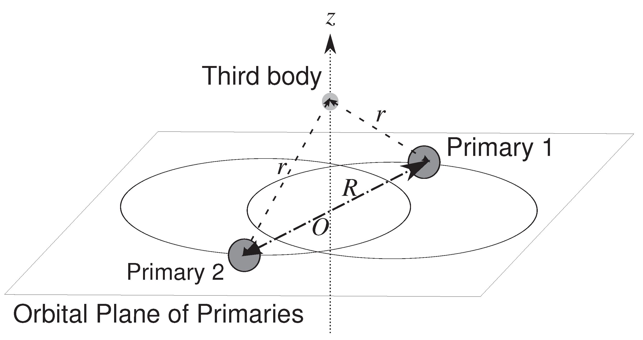 Preprints 172836 g001
