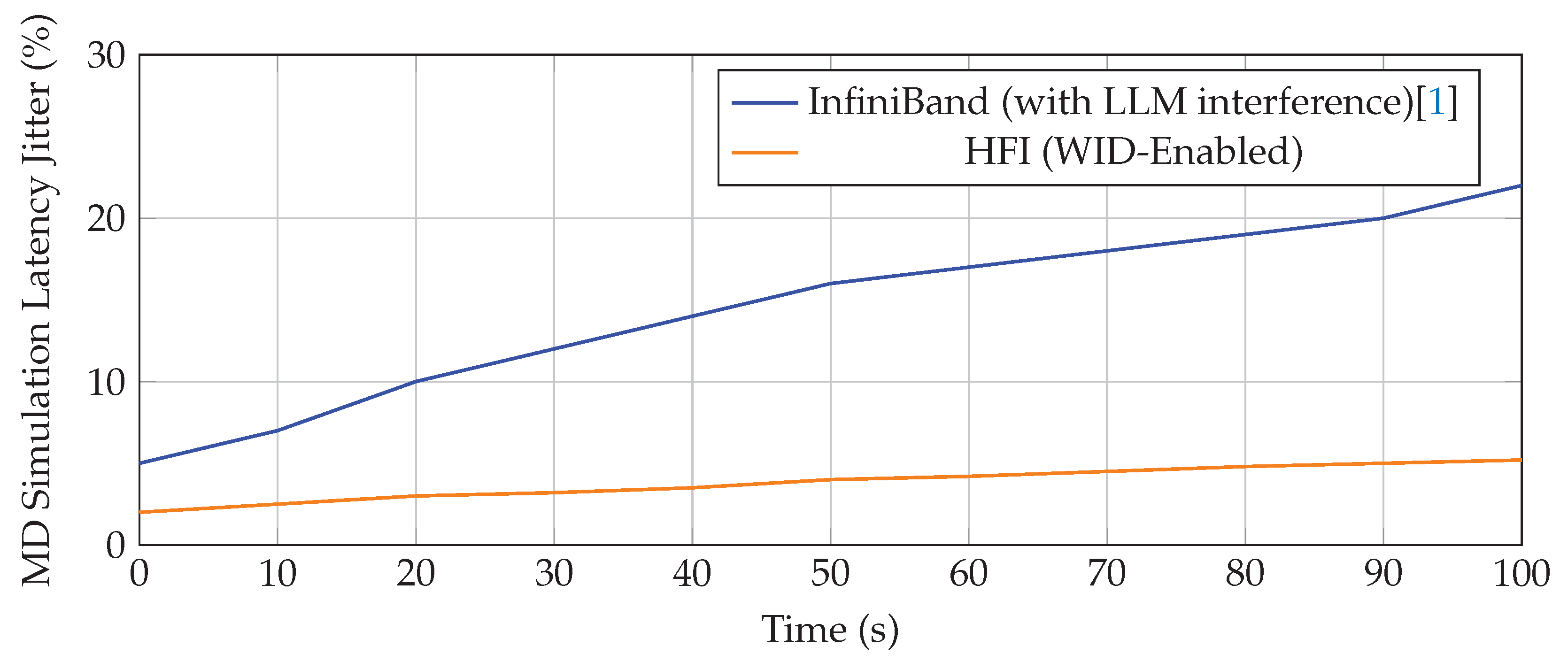Preprints 191437 g010