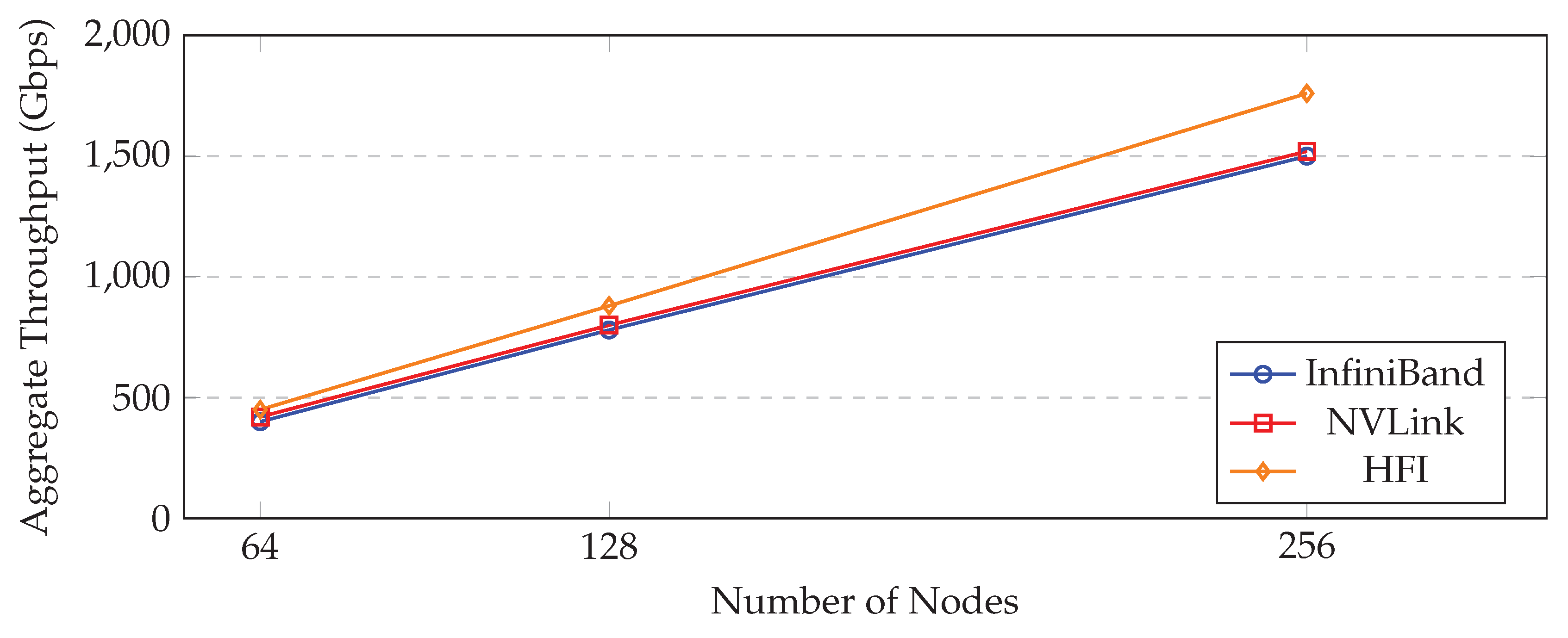 Preprints 191437 g012