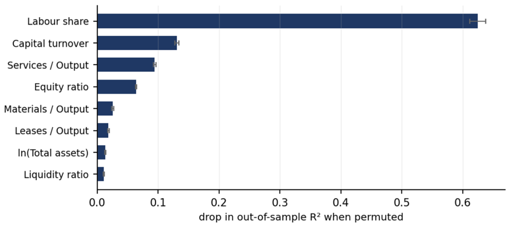 Preprints 230872 g0a8