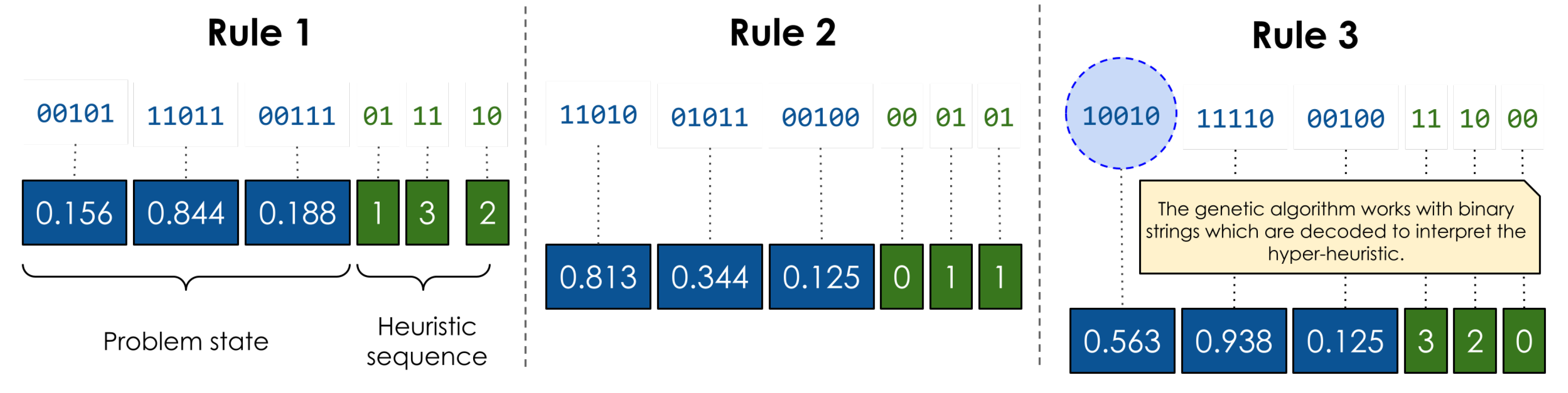 Preprints 166149 g001