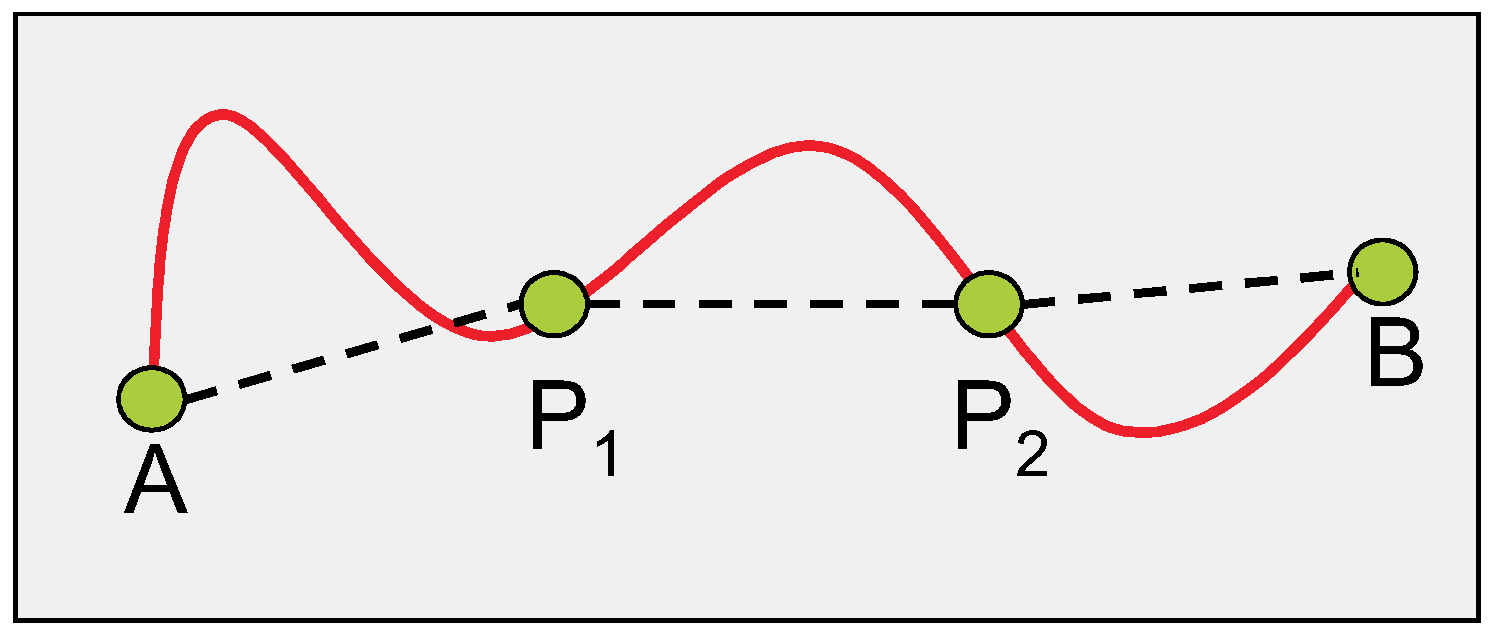 Preprints 154912 g001