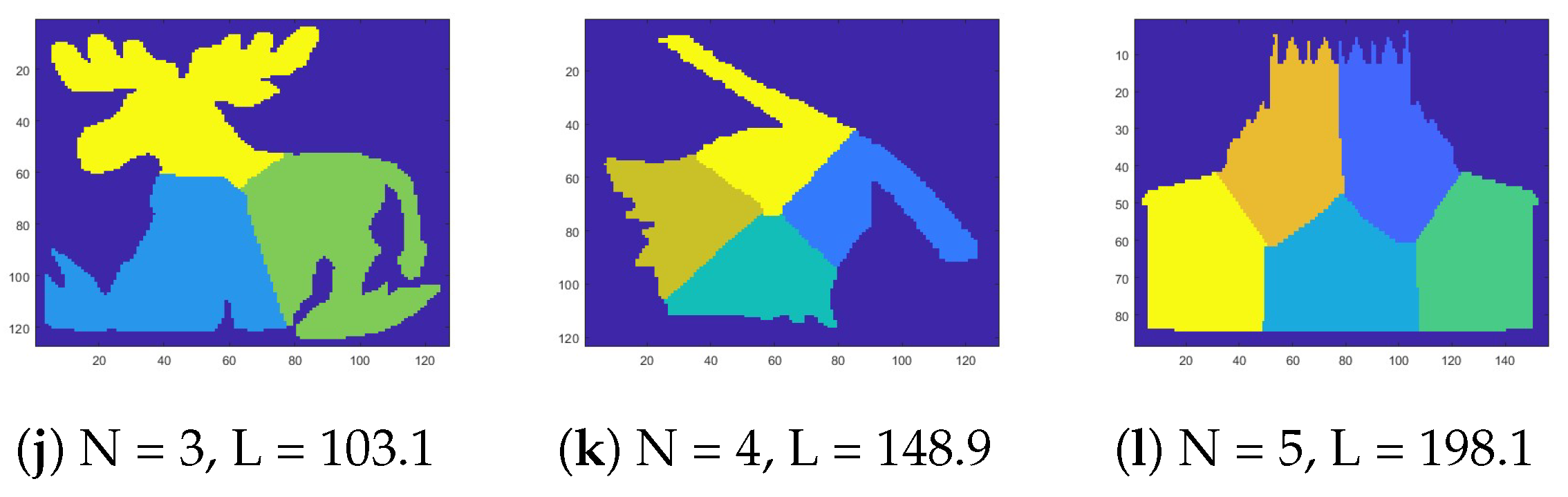 Preprints 154912 g003b