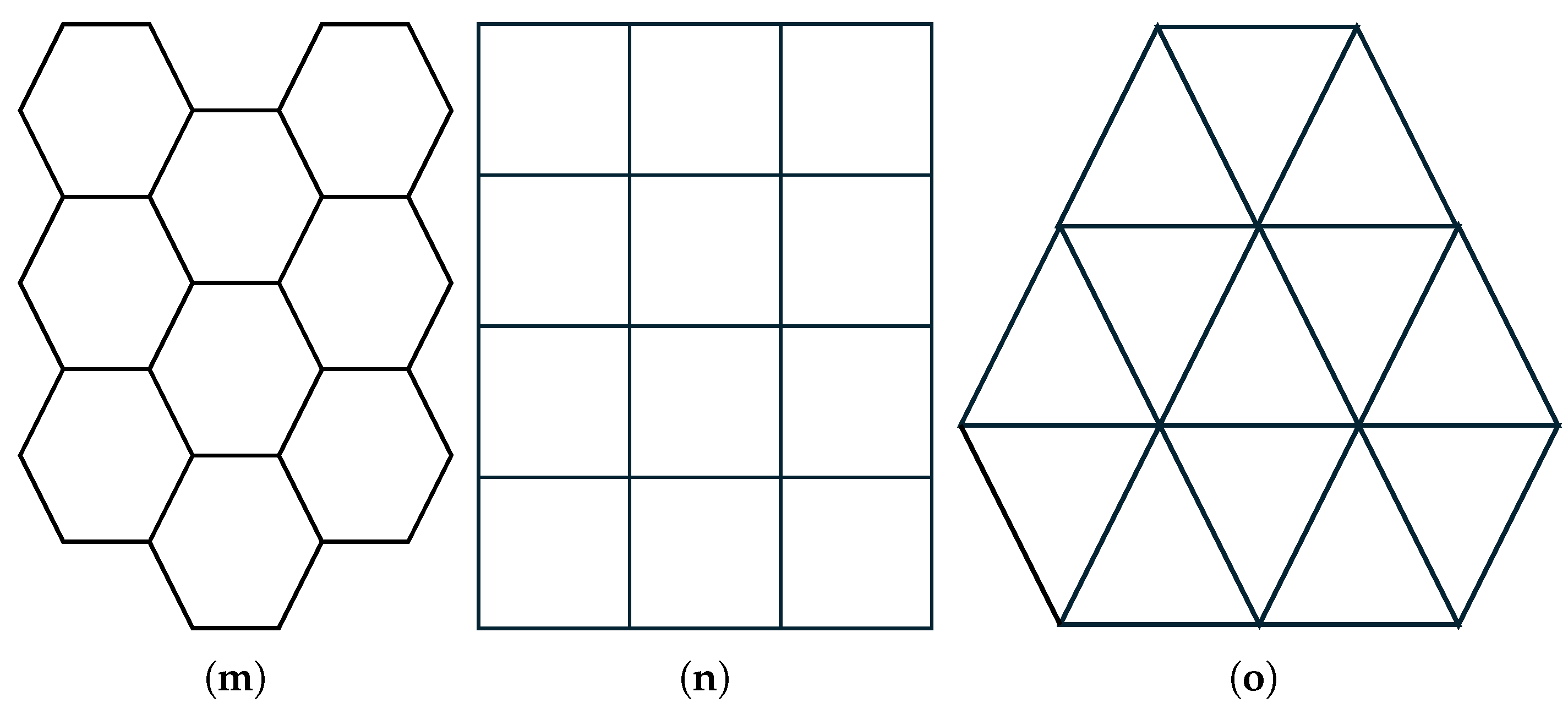 Preprints 154912 g004