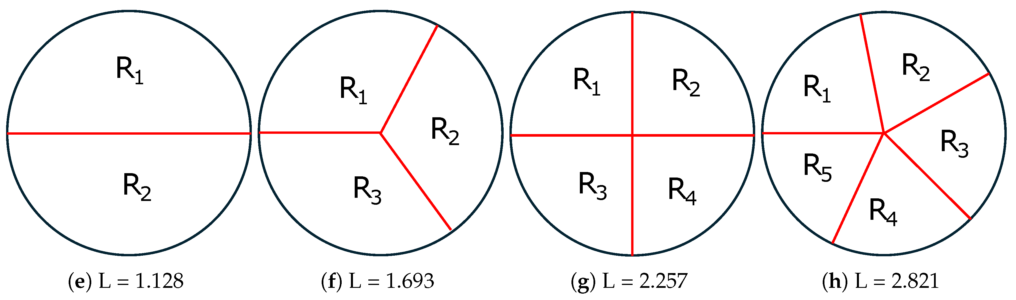 Preprints 154912 g005b