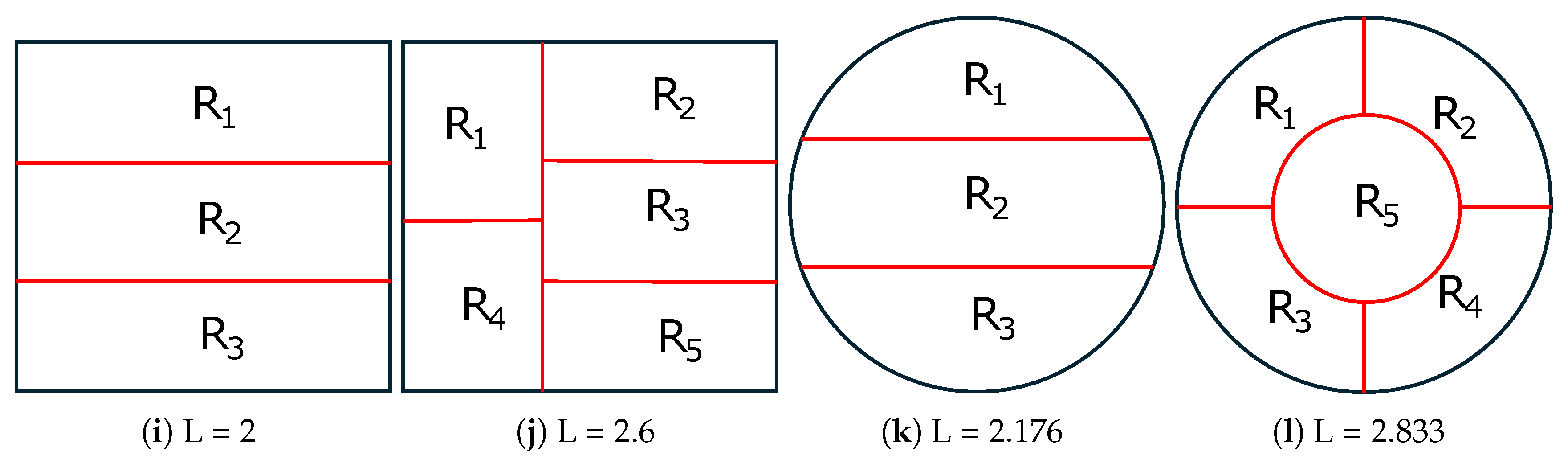Preprints 154912 g006