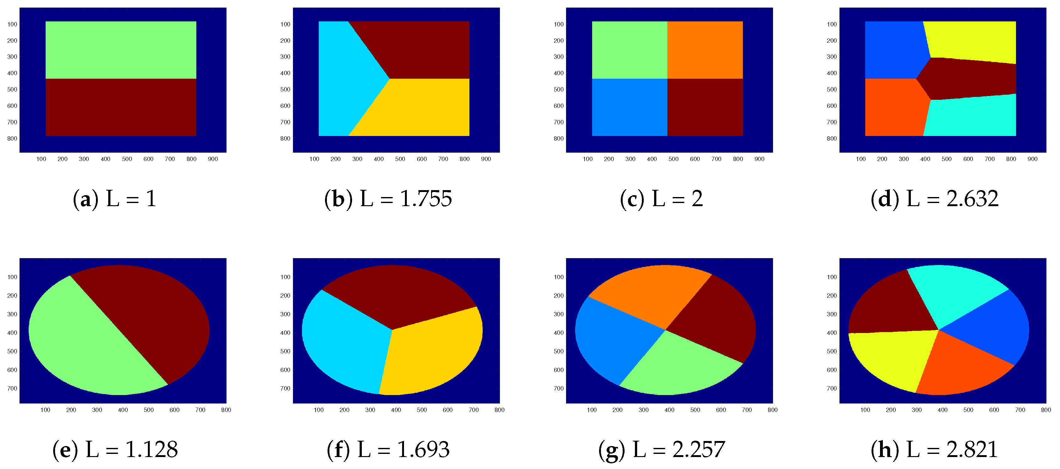 Preprints 154912 g007