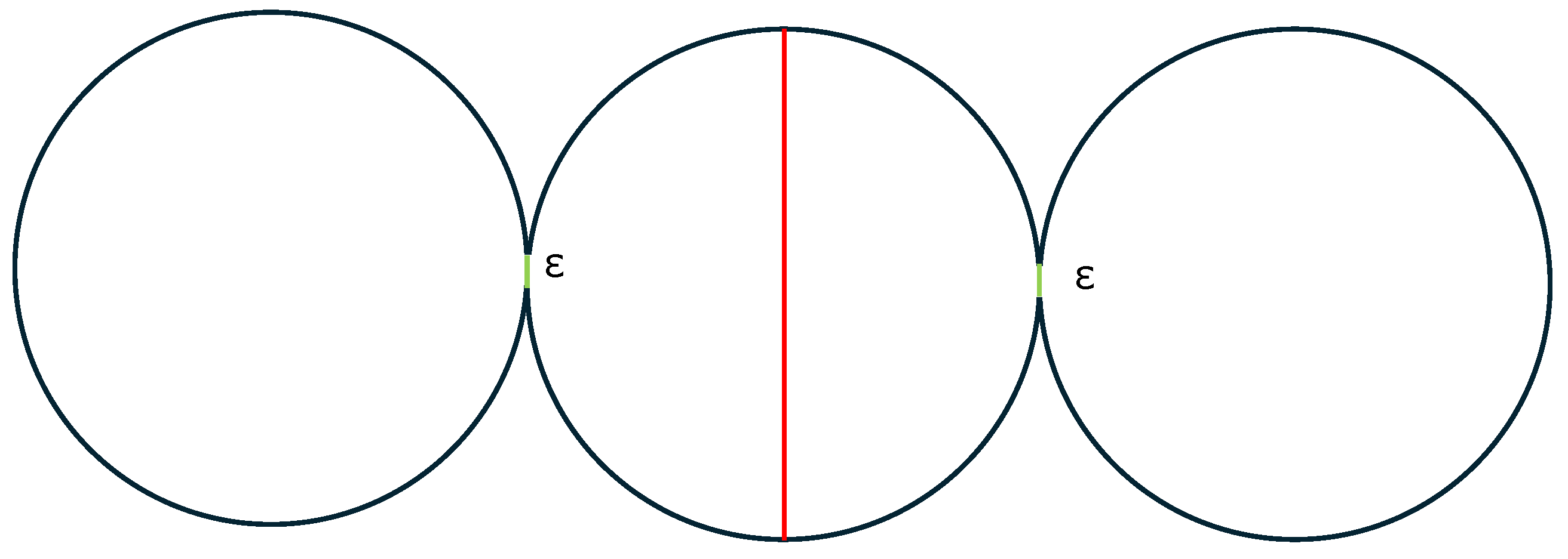 Preprints 154912 g008