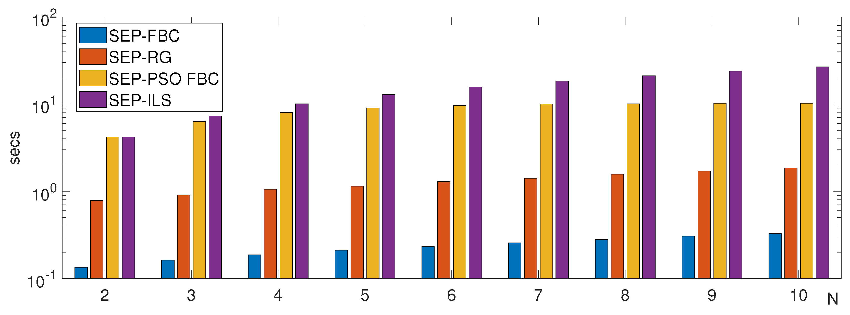 Preprints 154912 g013