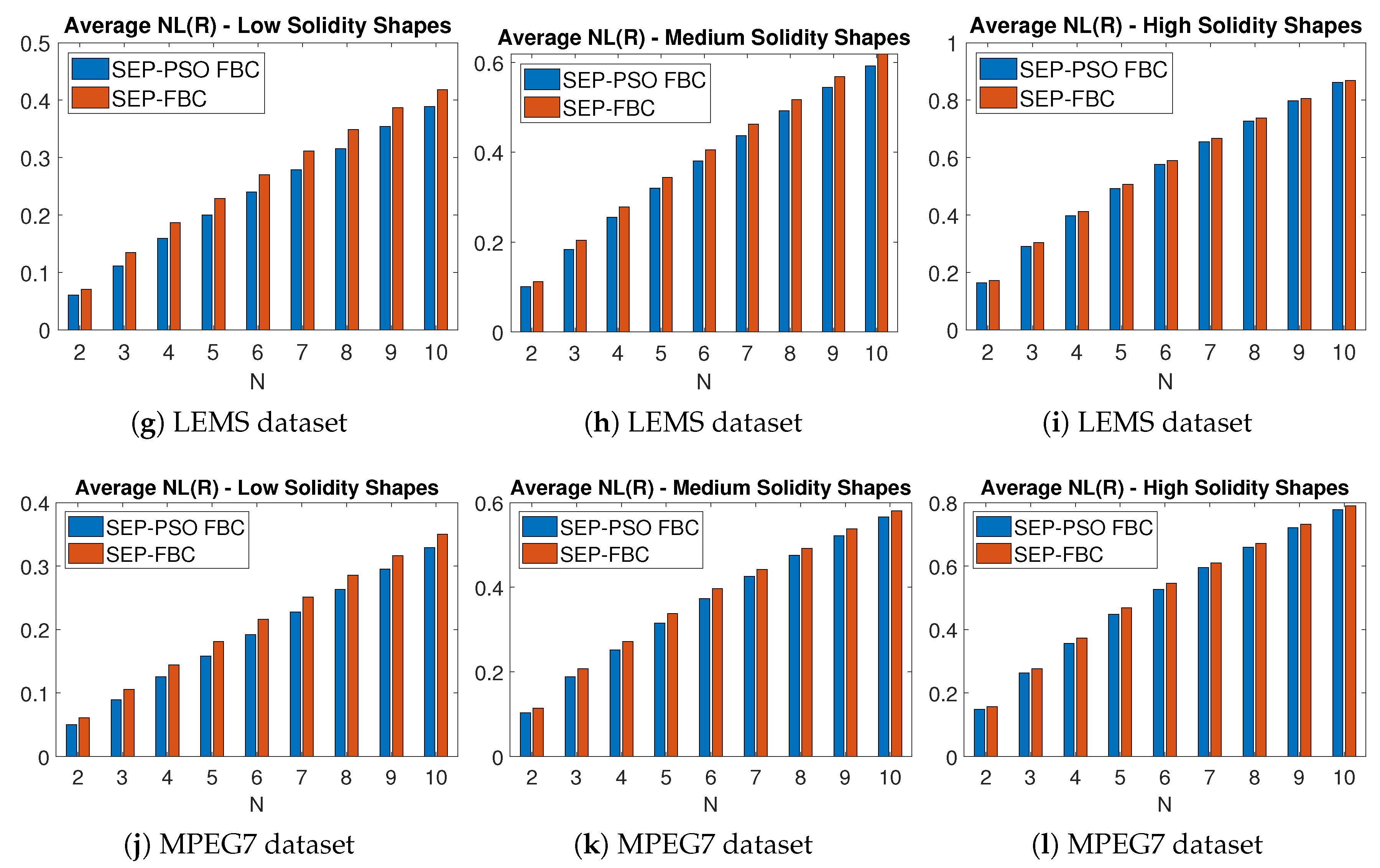 Preprints 154912 g016