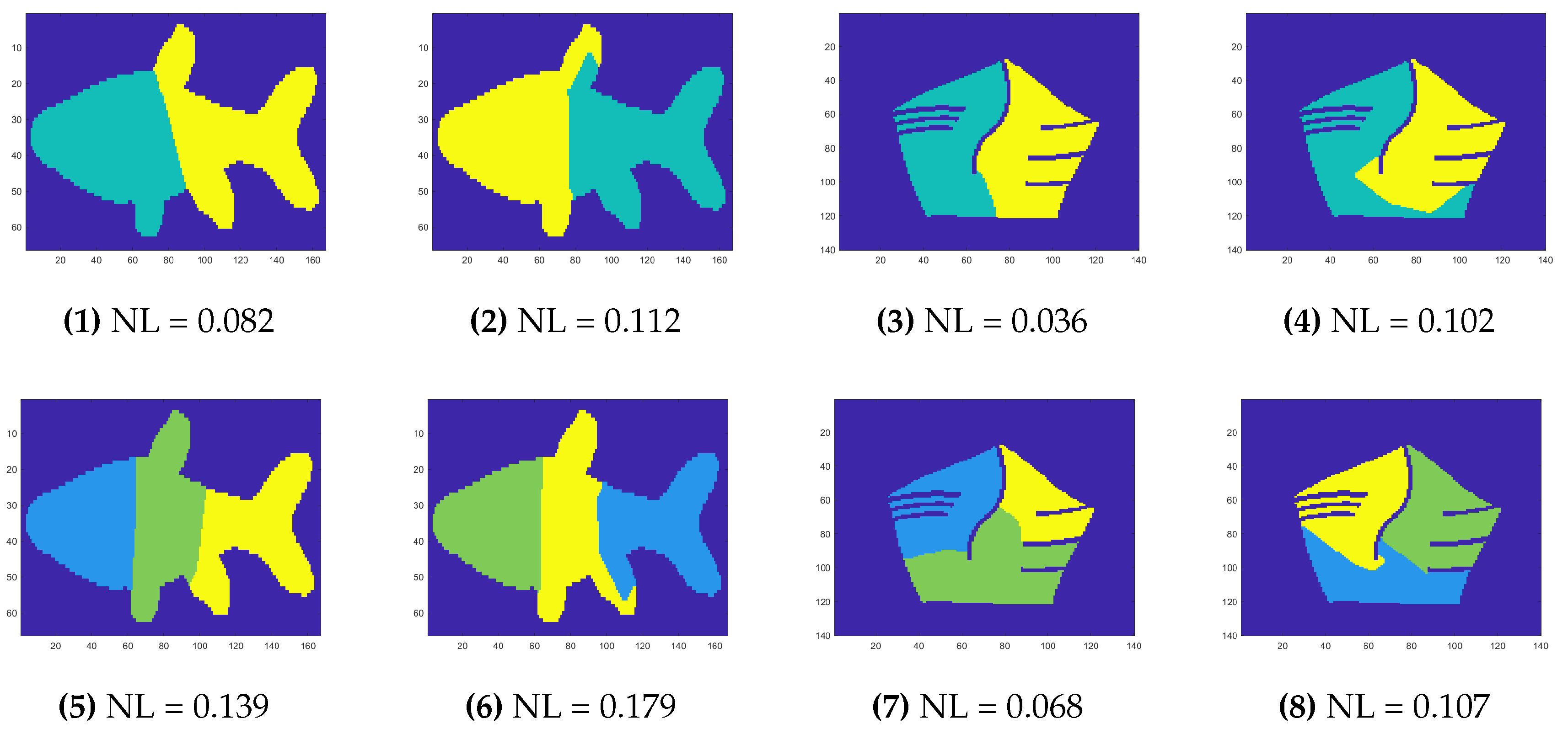 Preprints 154912 g017a