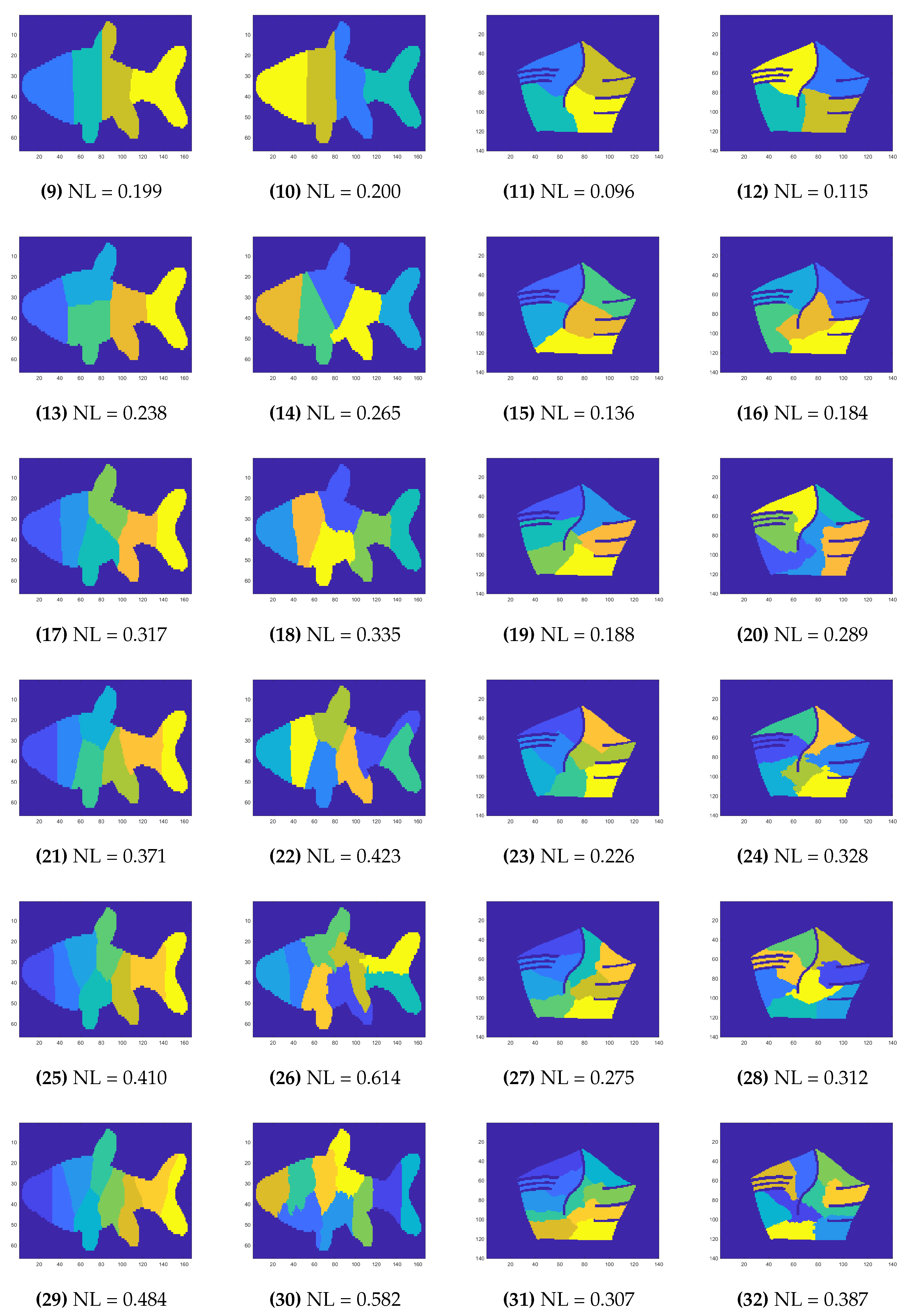Preprints 154912 g017b