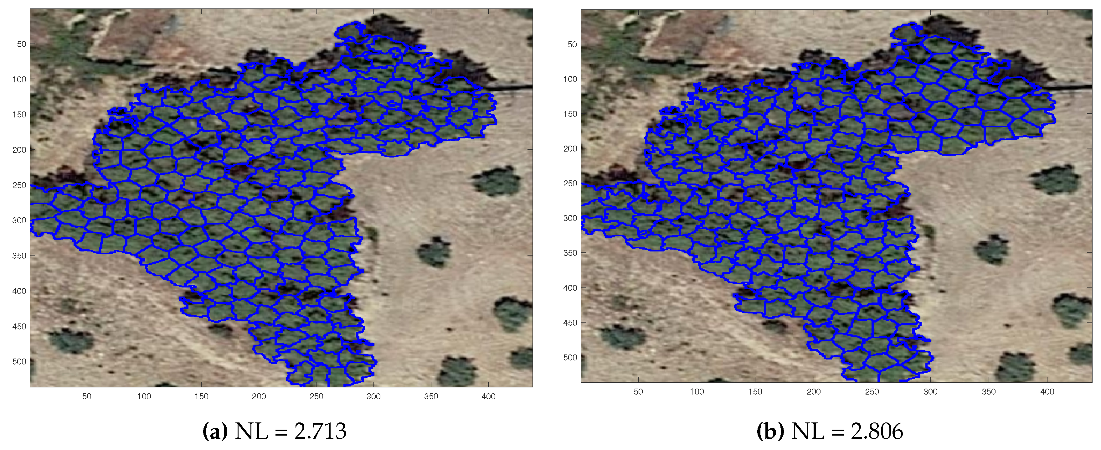 Preprints 154912 g018