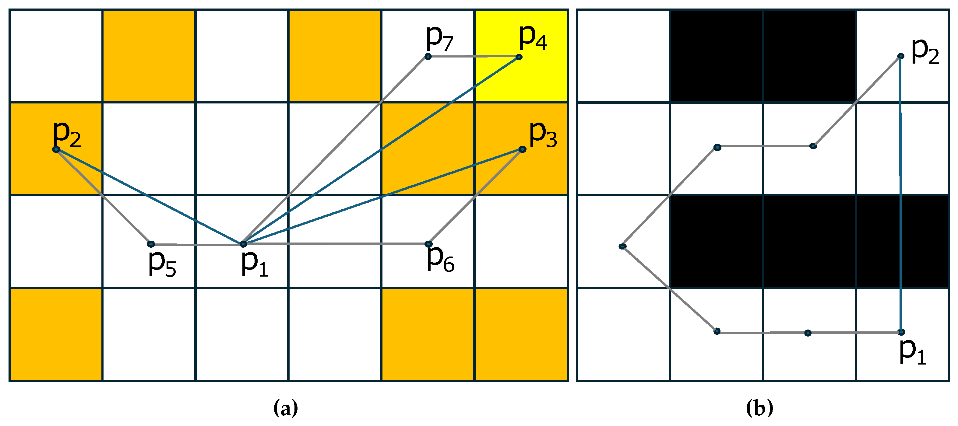 Preprints 154912 g0a1