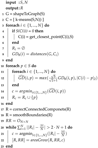 Preprints 154912 i001