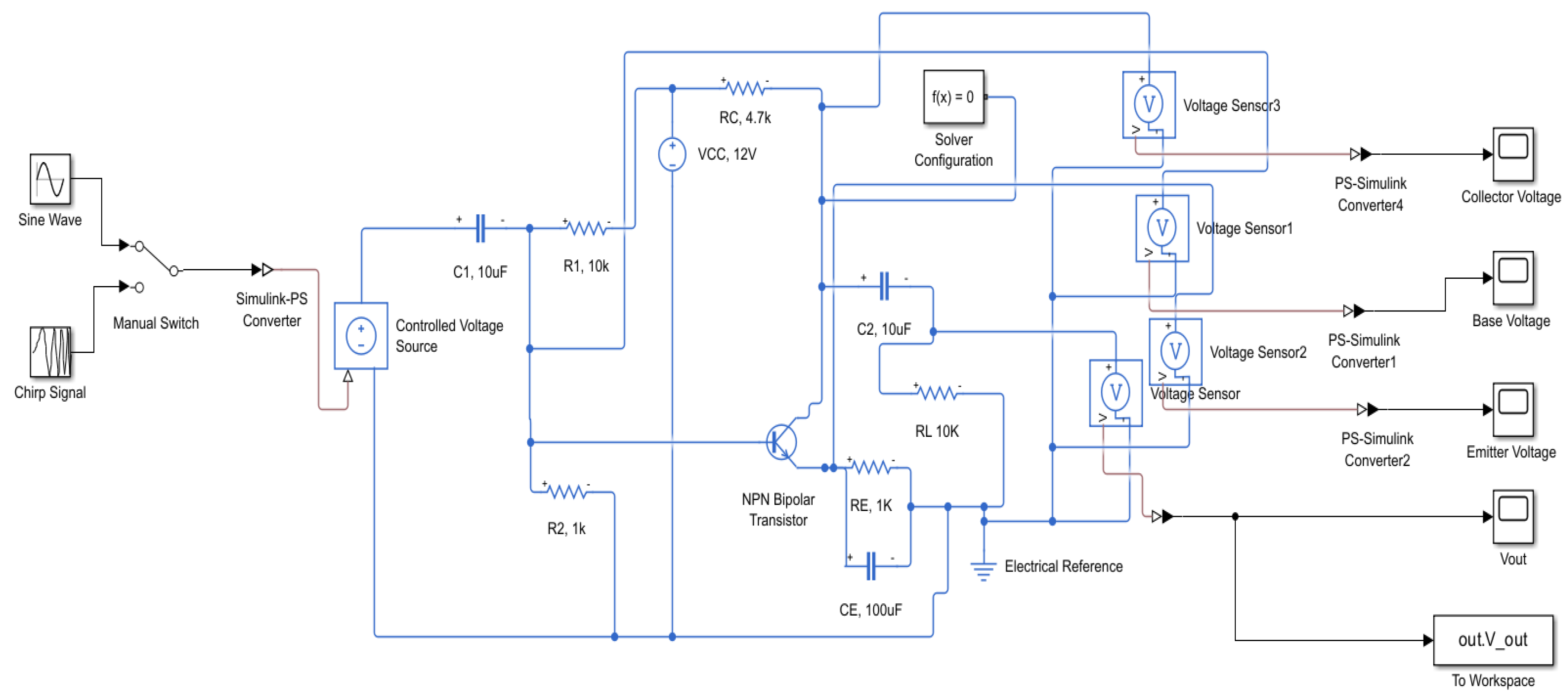 Preprints 189543 g002