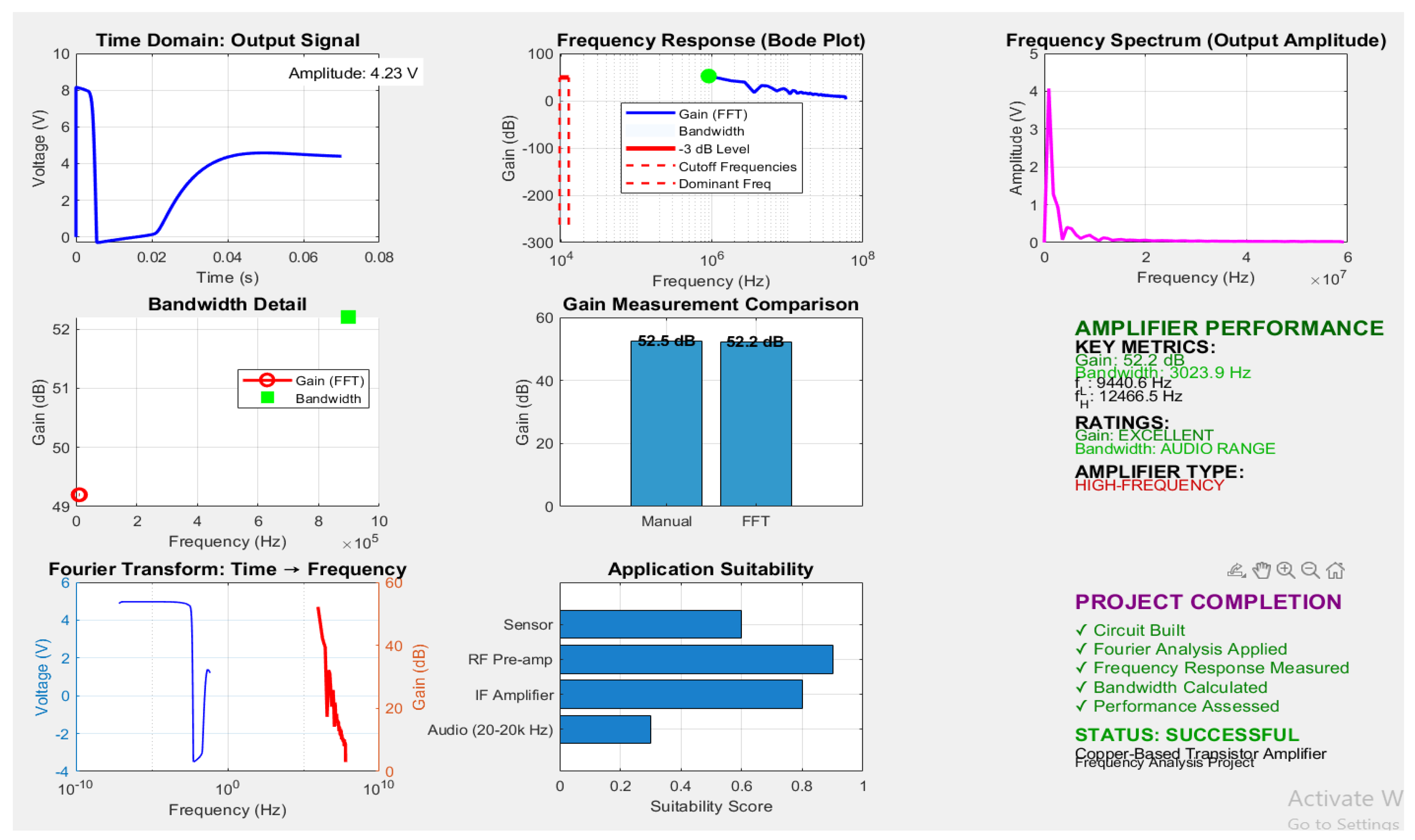 Preprints 189543 g003