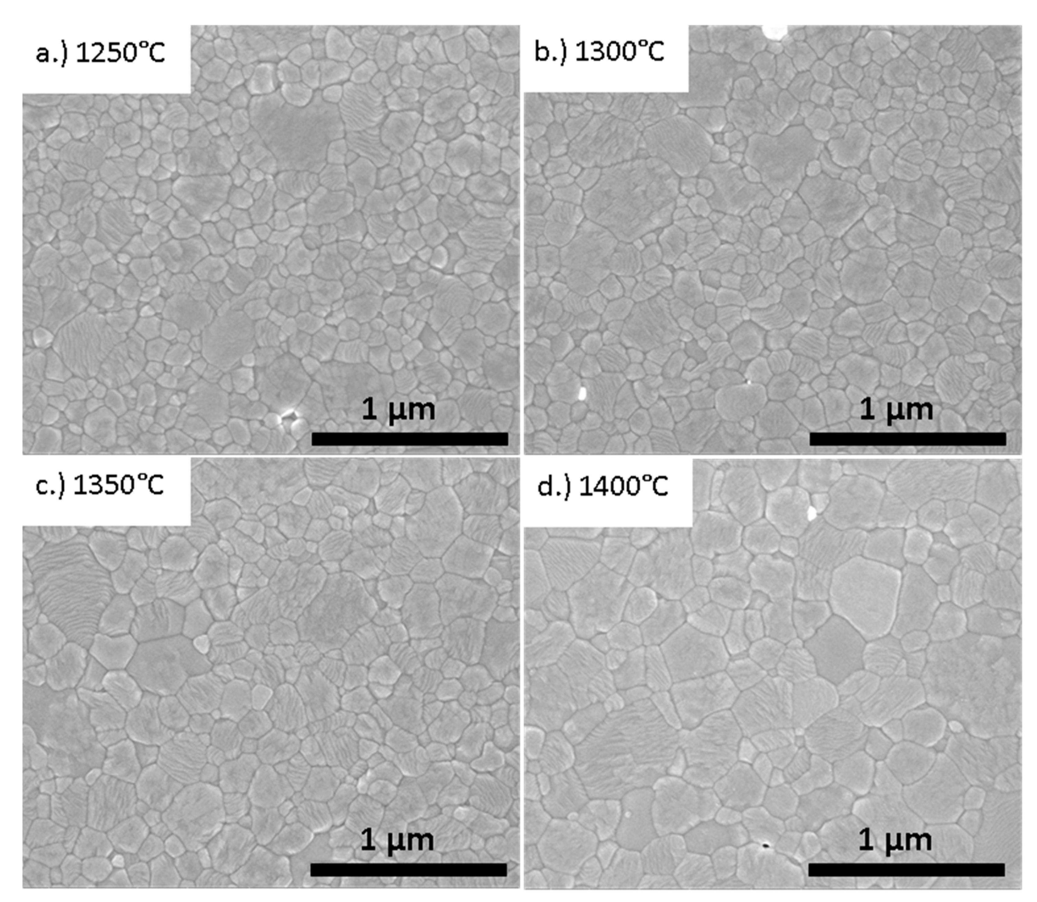 Preprints 197504 g001