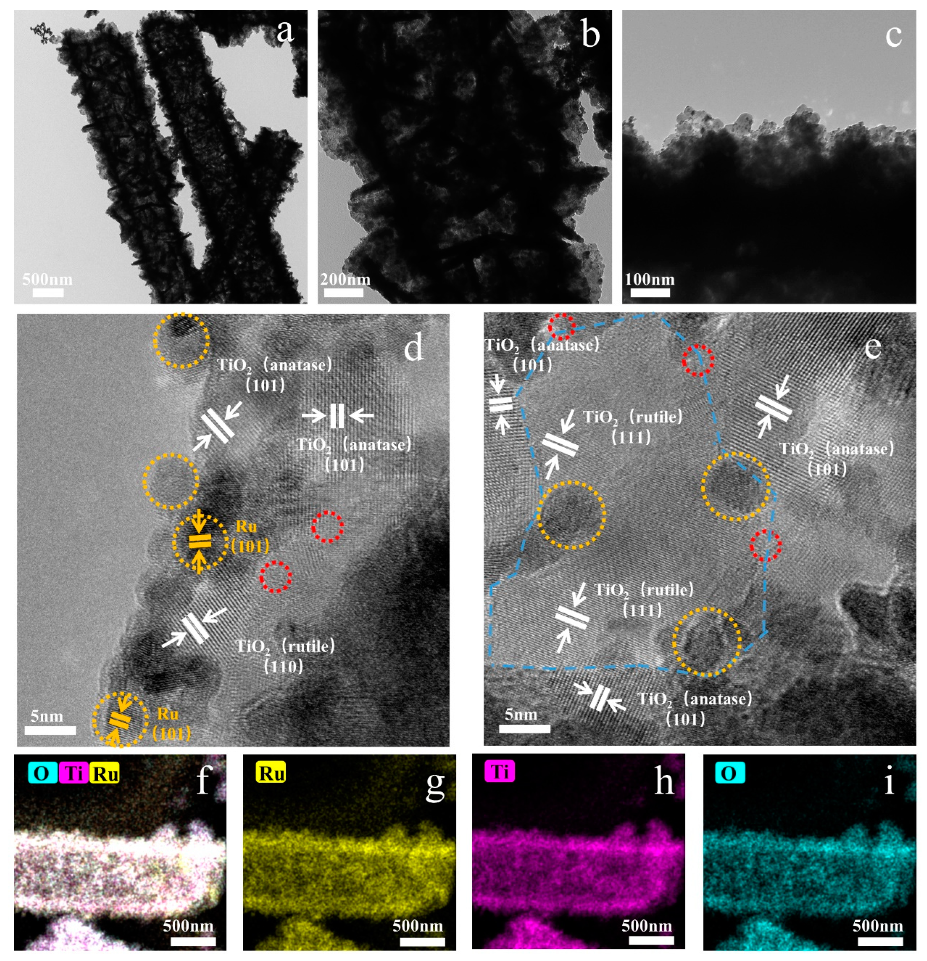 Preprints 92956 g002