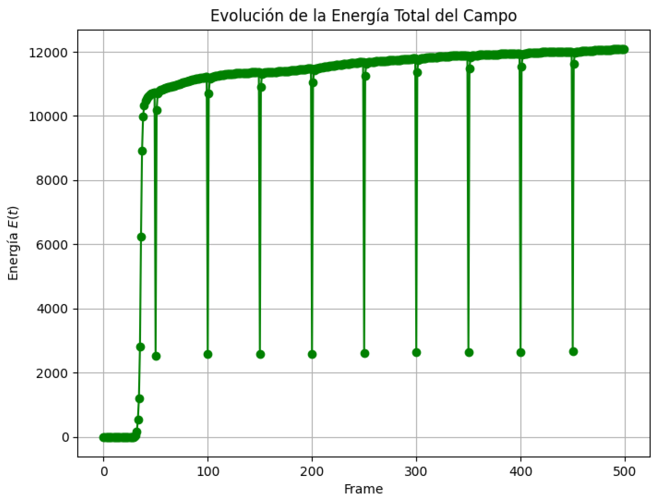 Preprints 164336 g001