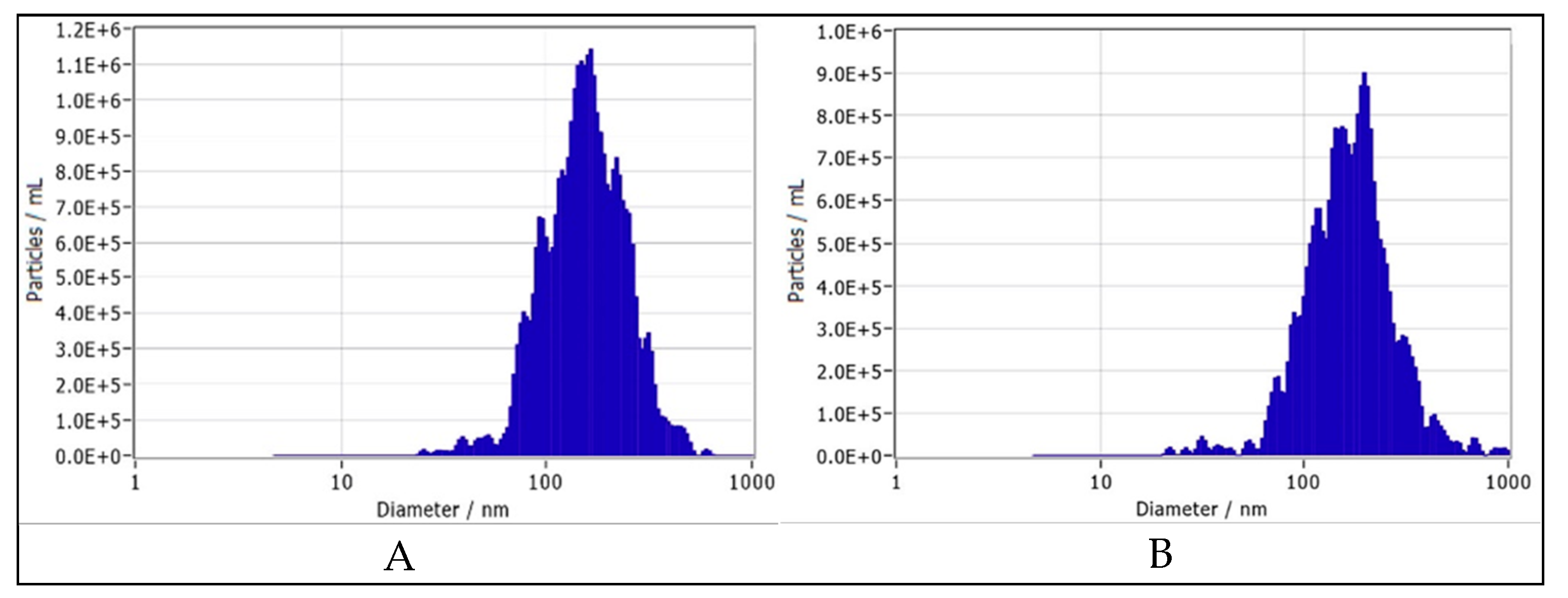 Preprints 140228 g001