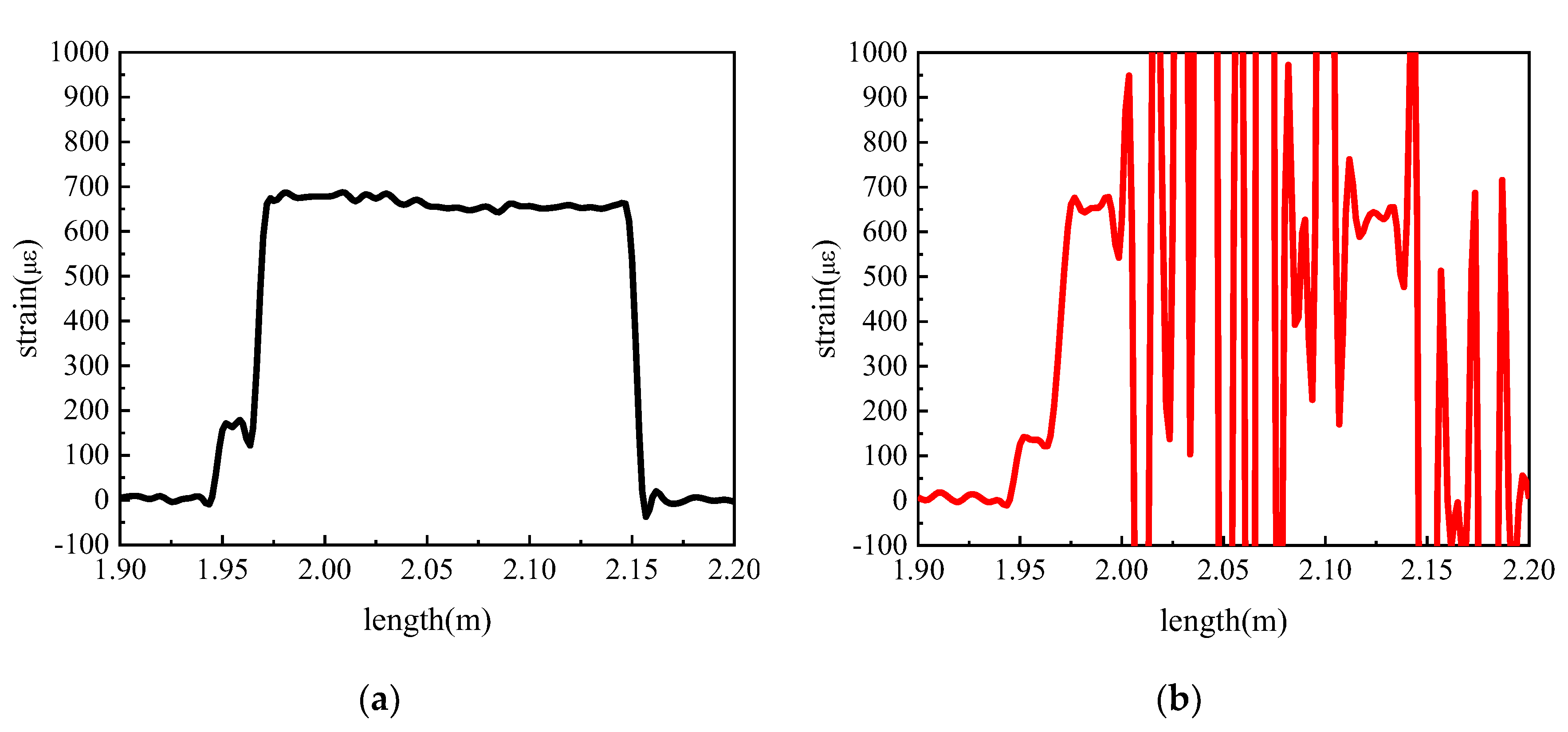 Preprints 179865 g011