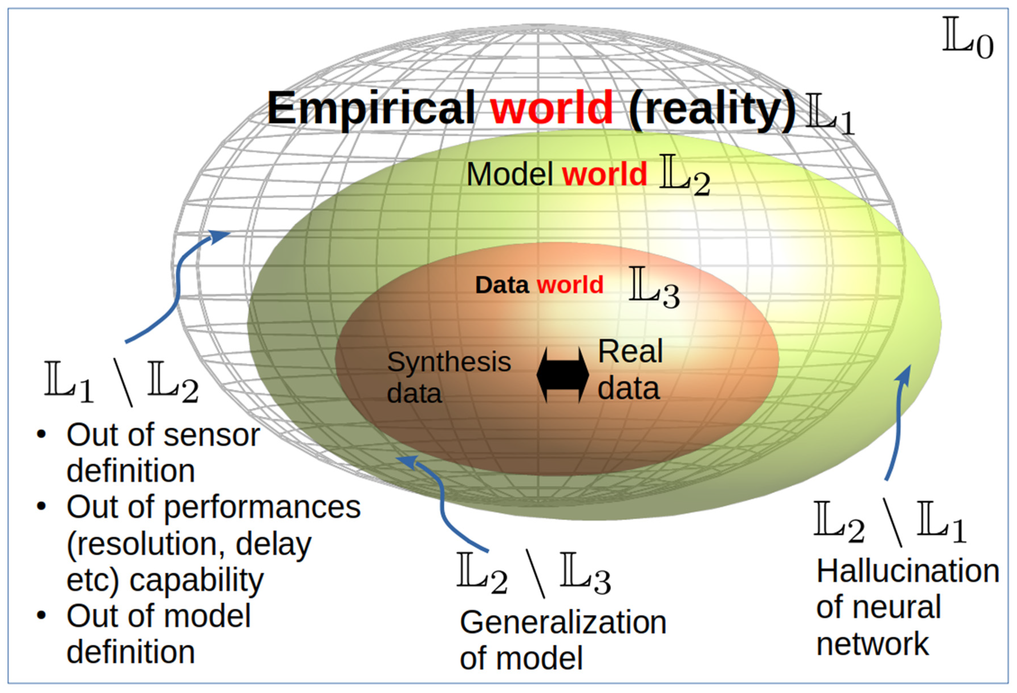 Preprints 172458 g001
