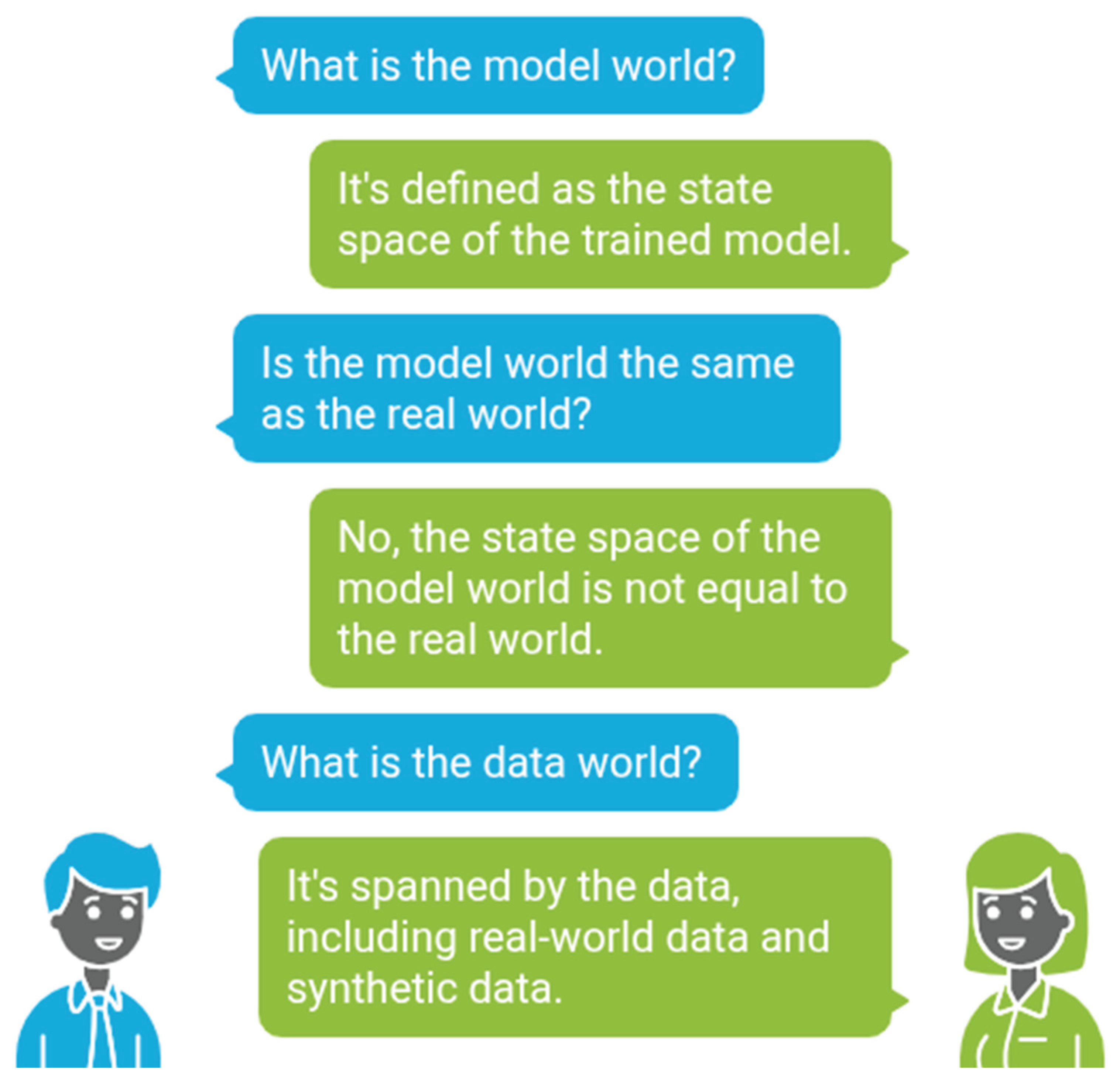 Preprints 172458 g004
