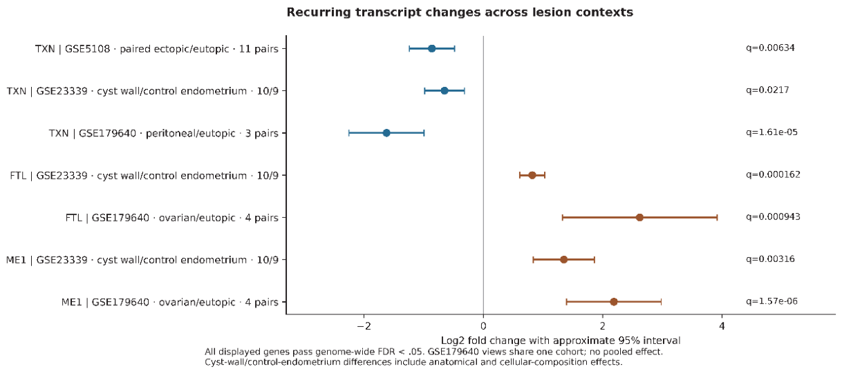 Preprints 233905 g001 Preprints 233905 g001