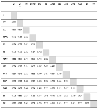 Preprints 153307 i001