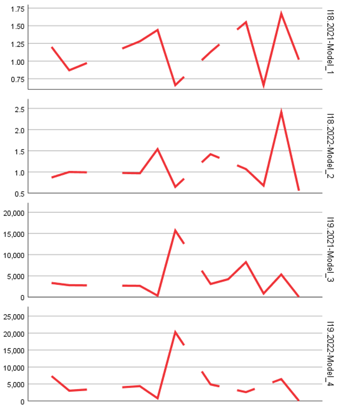 Preprints 157935 i011