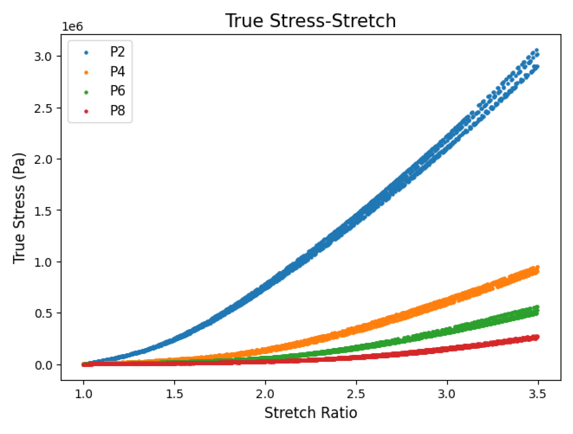 Preprints 176037 g009