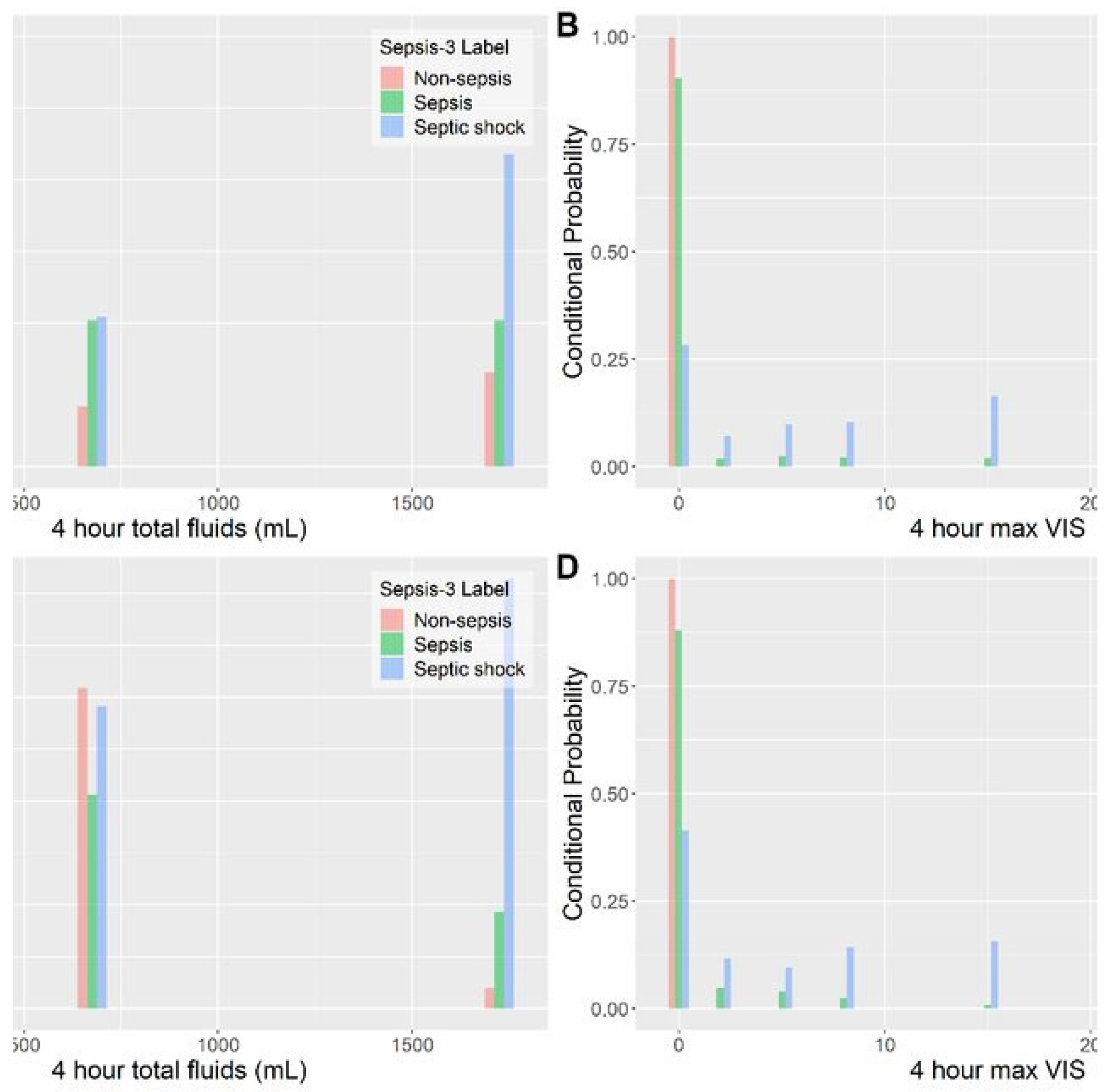 Preprints 168090 g001