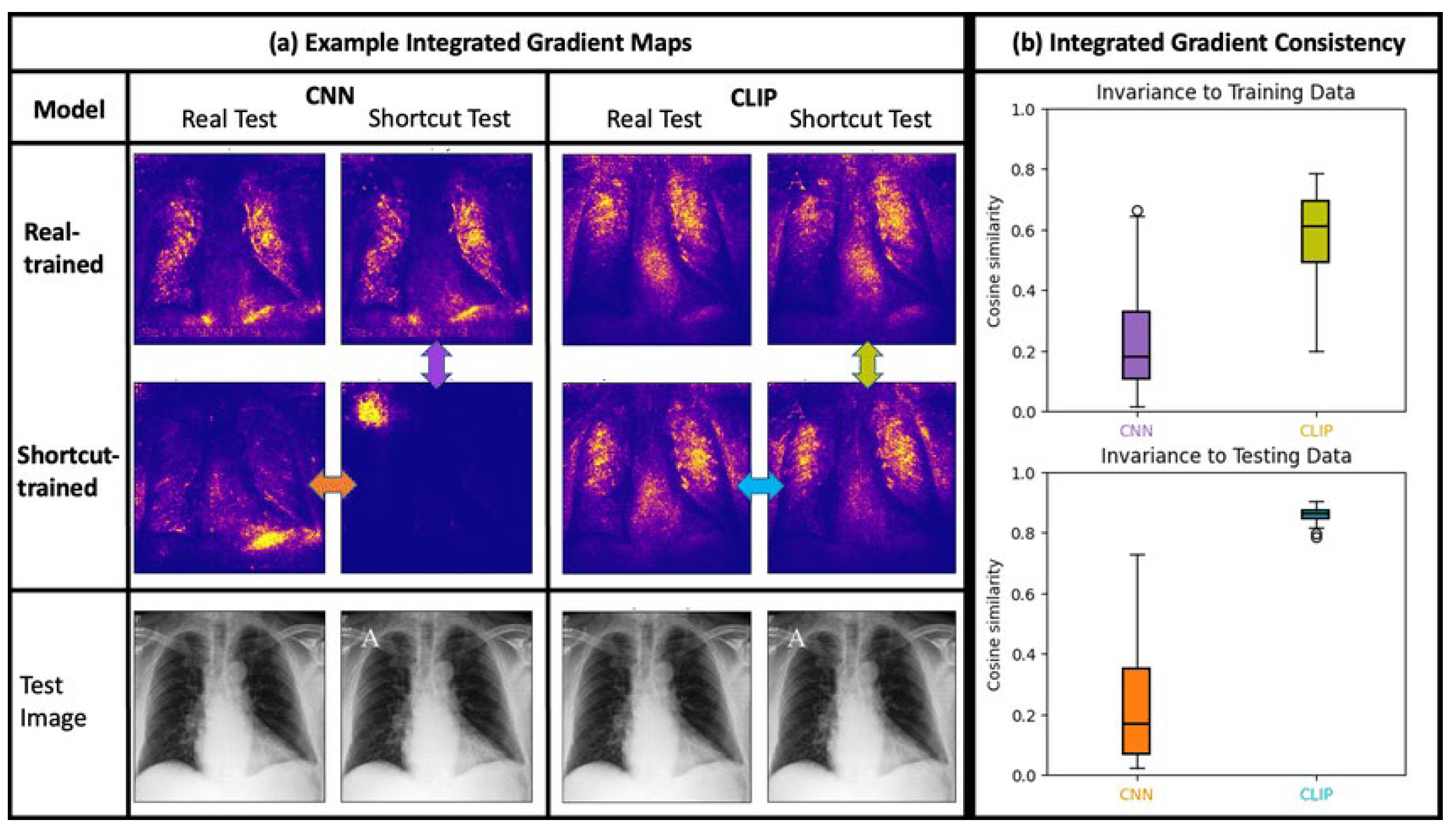 Preprints 168090 g002