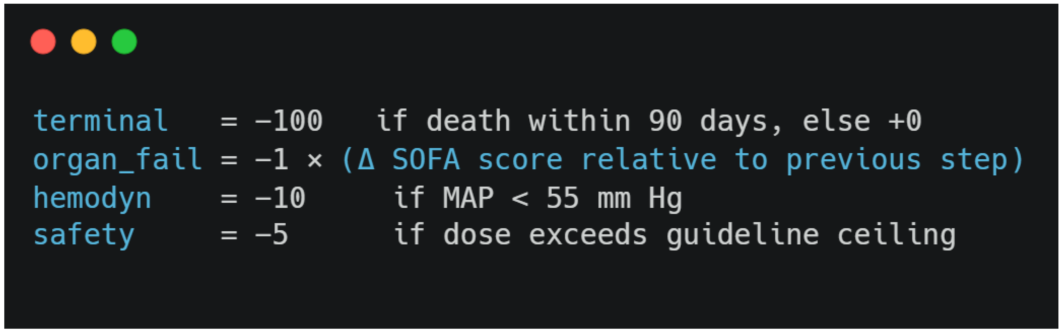 Preprints 168090 g003