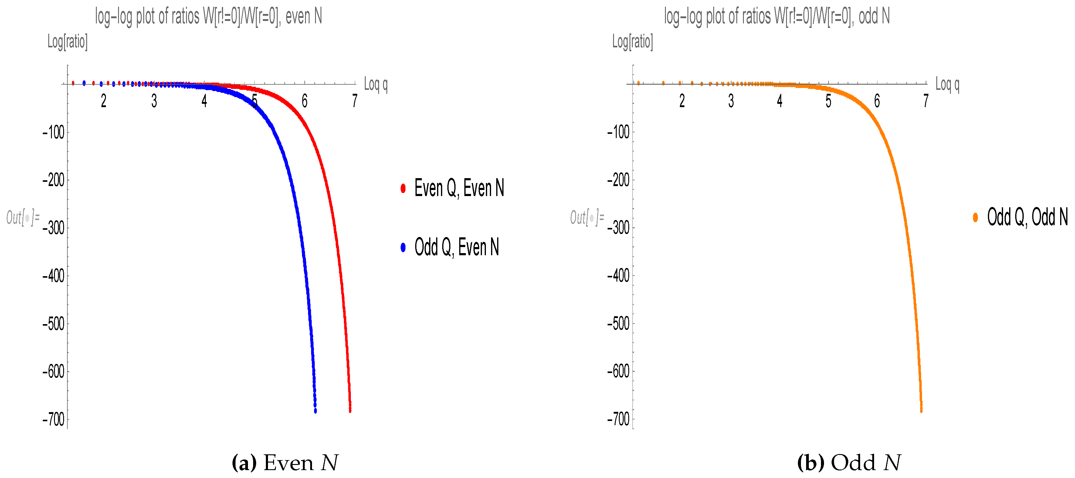 Preprints 83917 g001