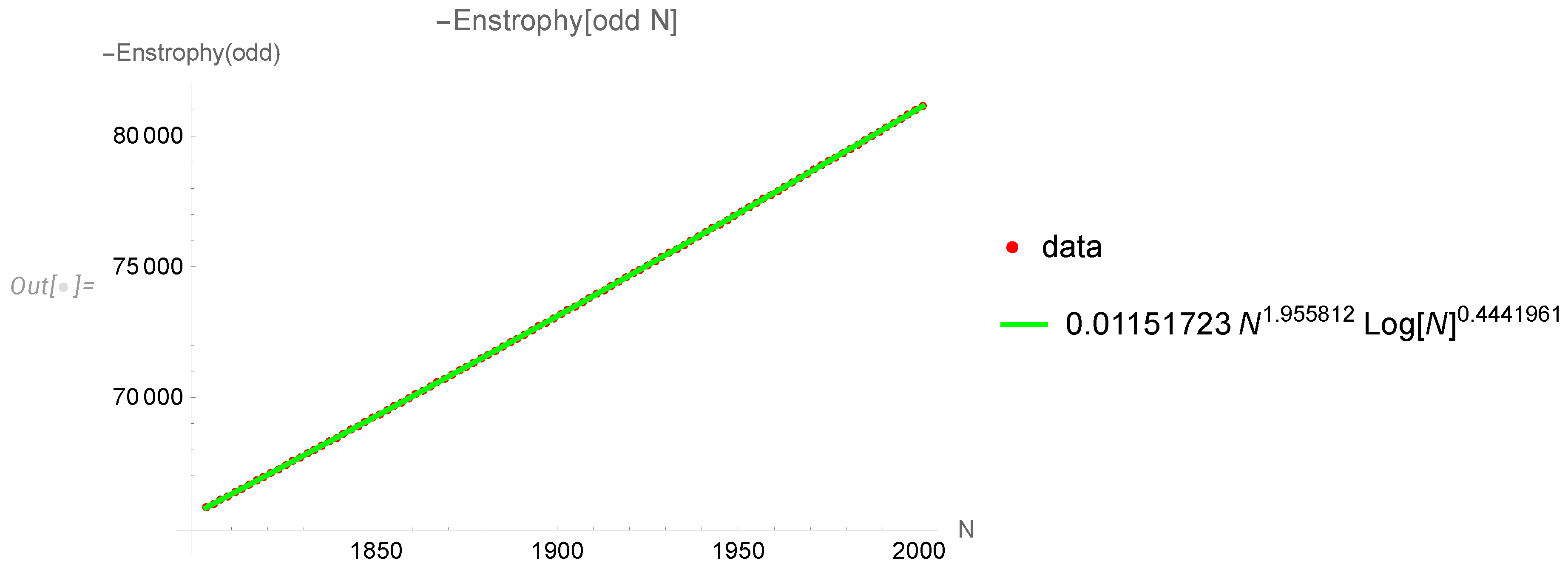 Preprints 83917 g006