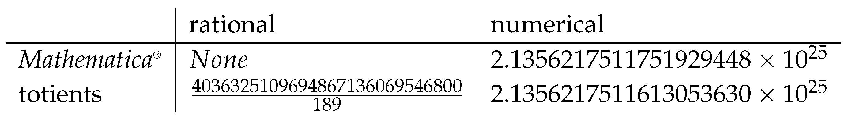 Preprints 83917 i002