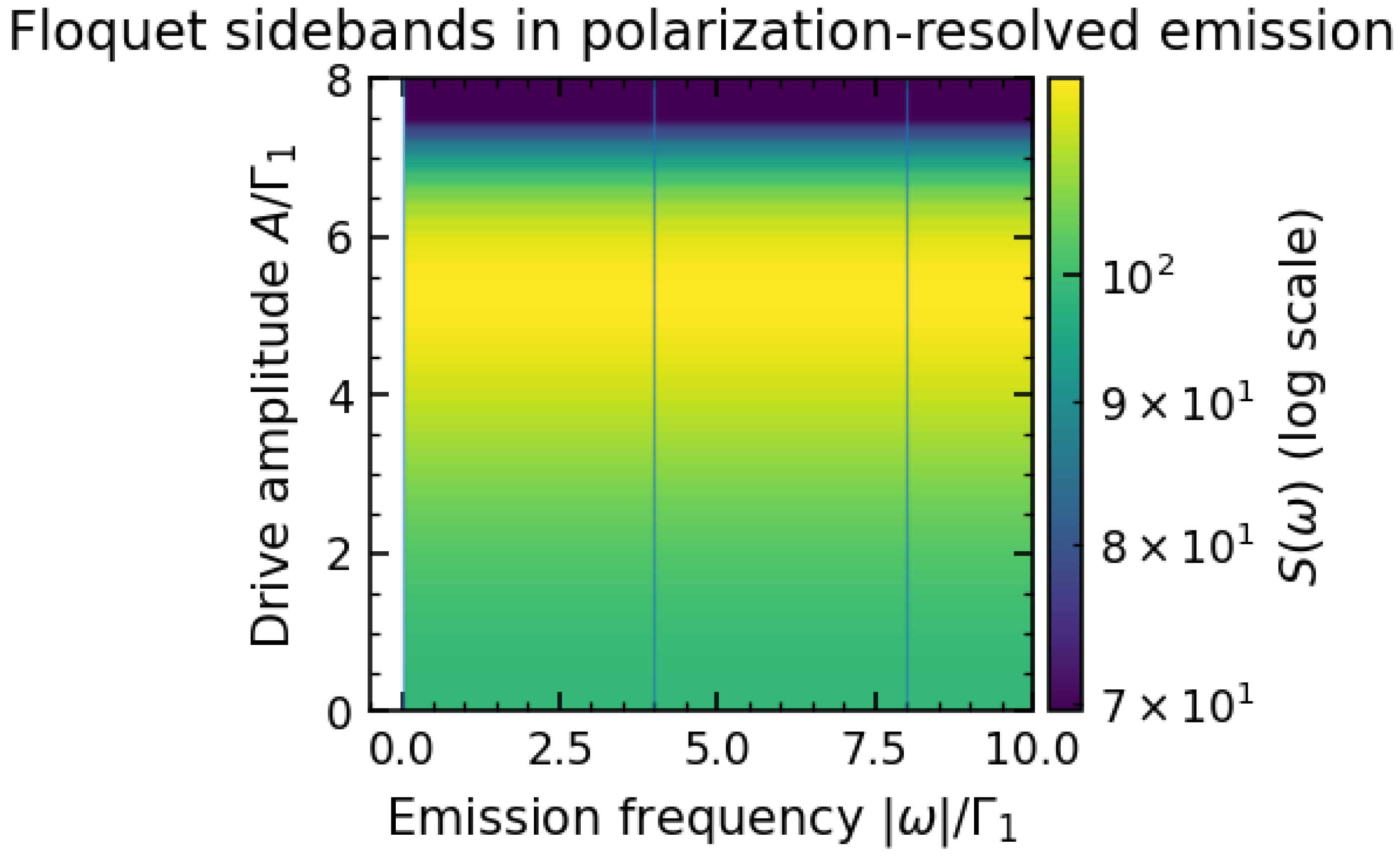 Preprints 191408 g001