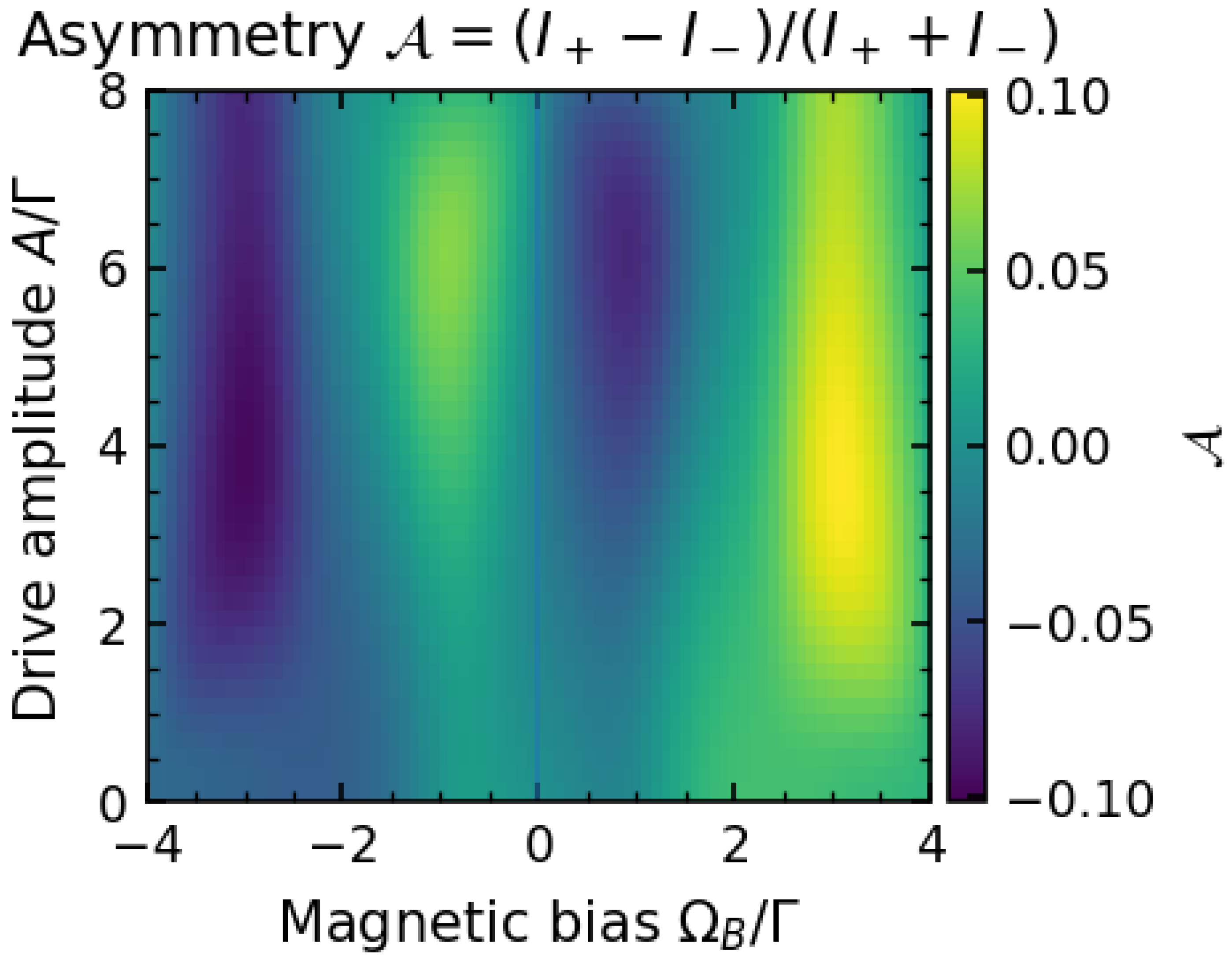 Preprints 191408 g002