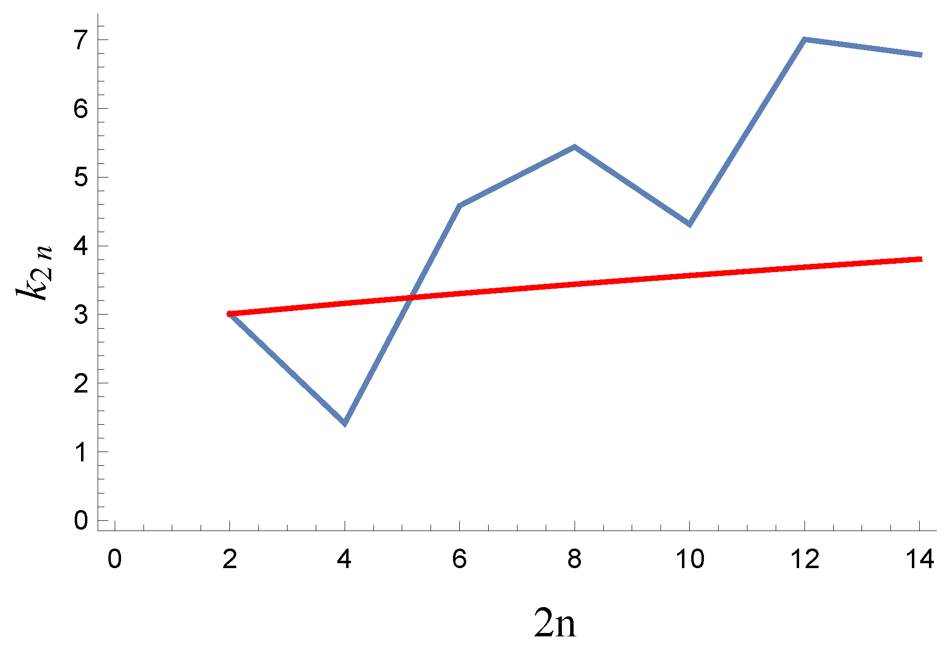 Preprints 71214 g001
