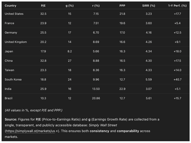 Preprints 179773 i001
