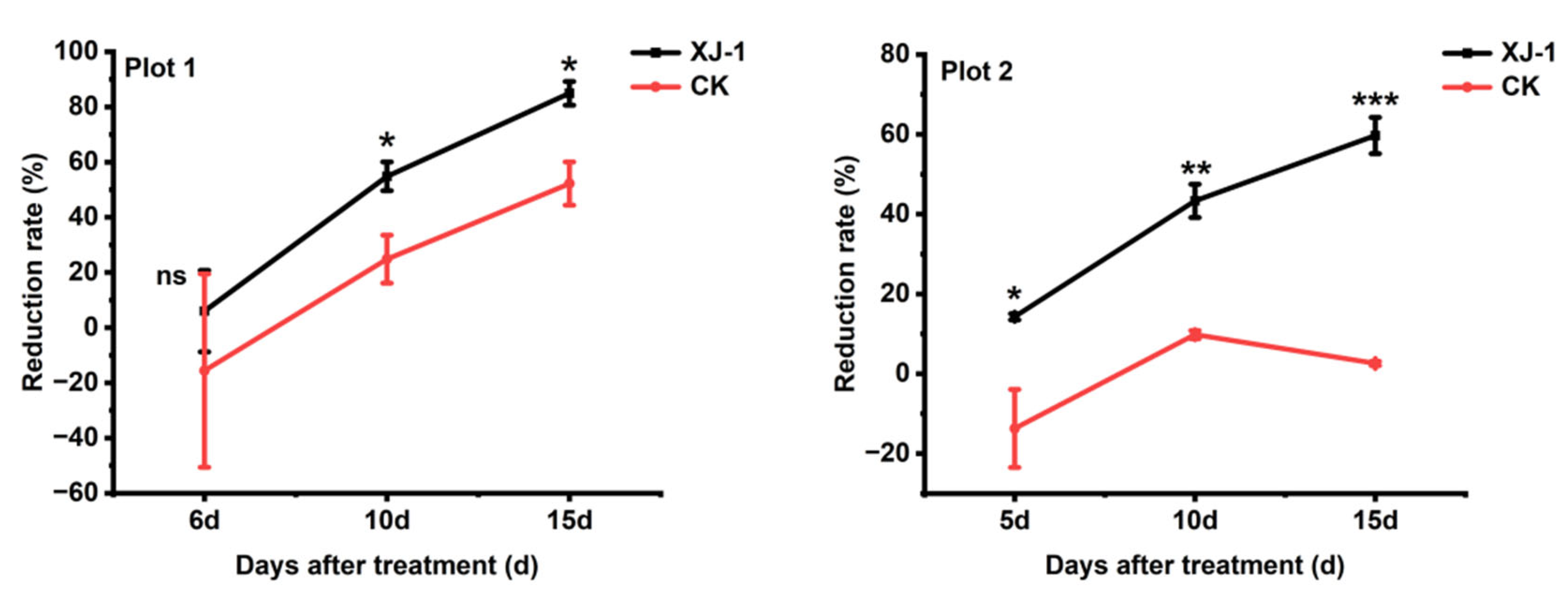 Preprints 215418 g002 Preprints 215418 g002