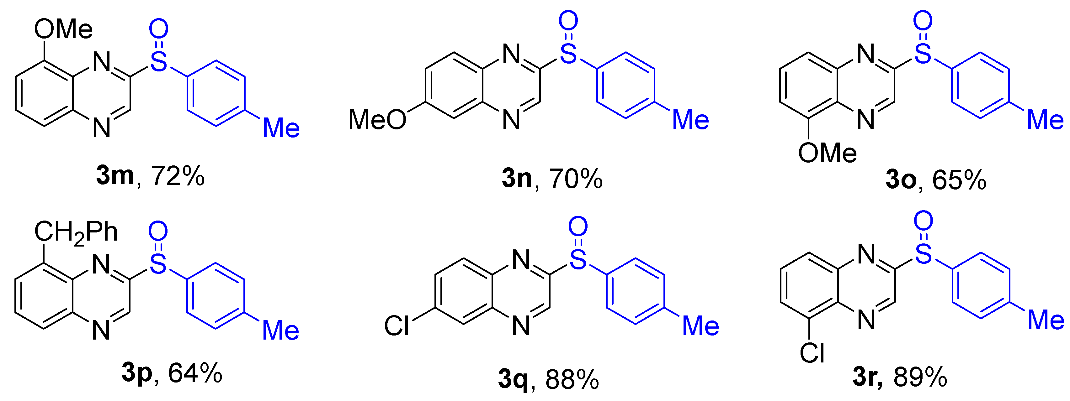 Preprints 143173 sch002b