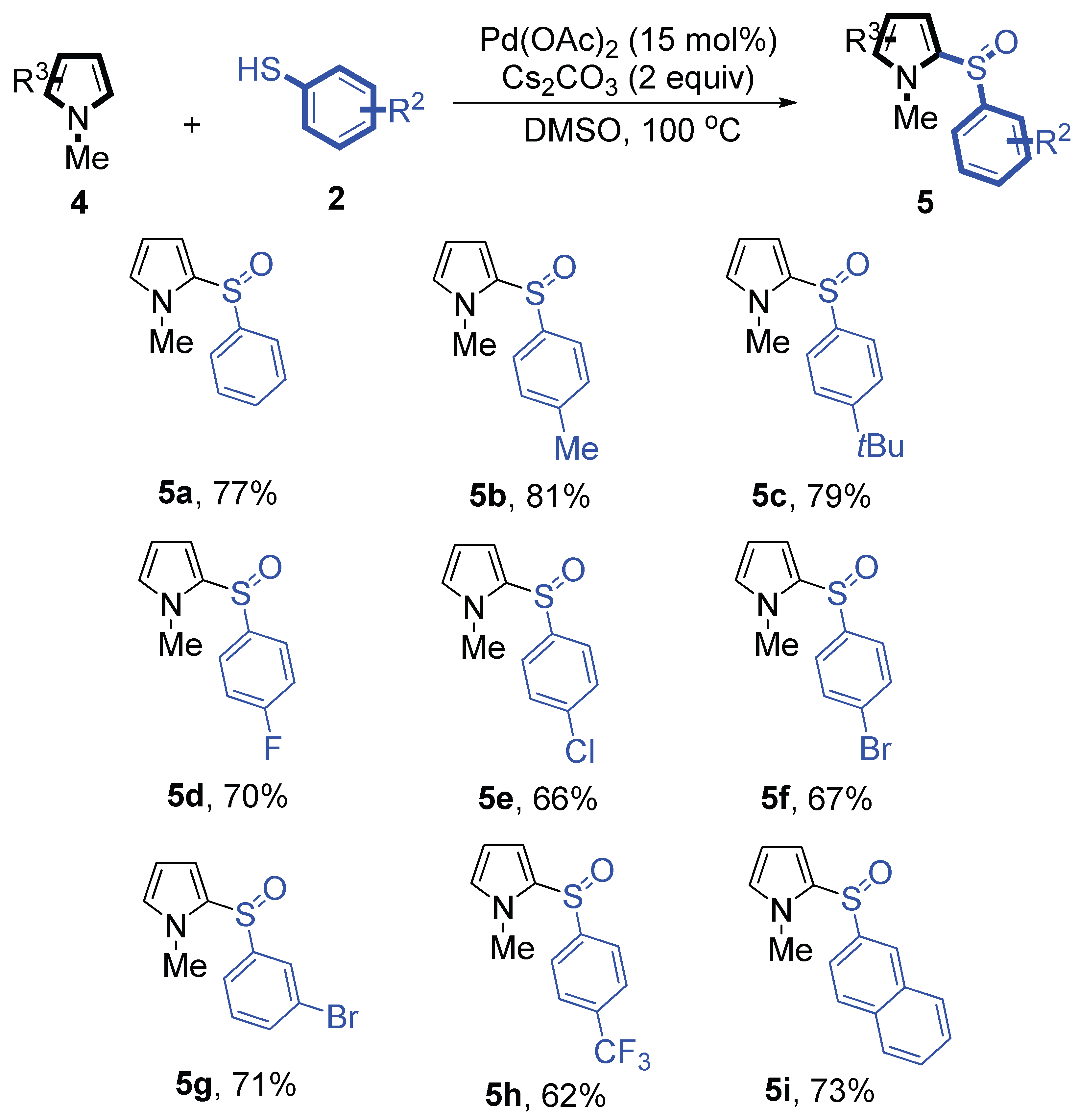 Preprints 143173 sch003