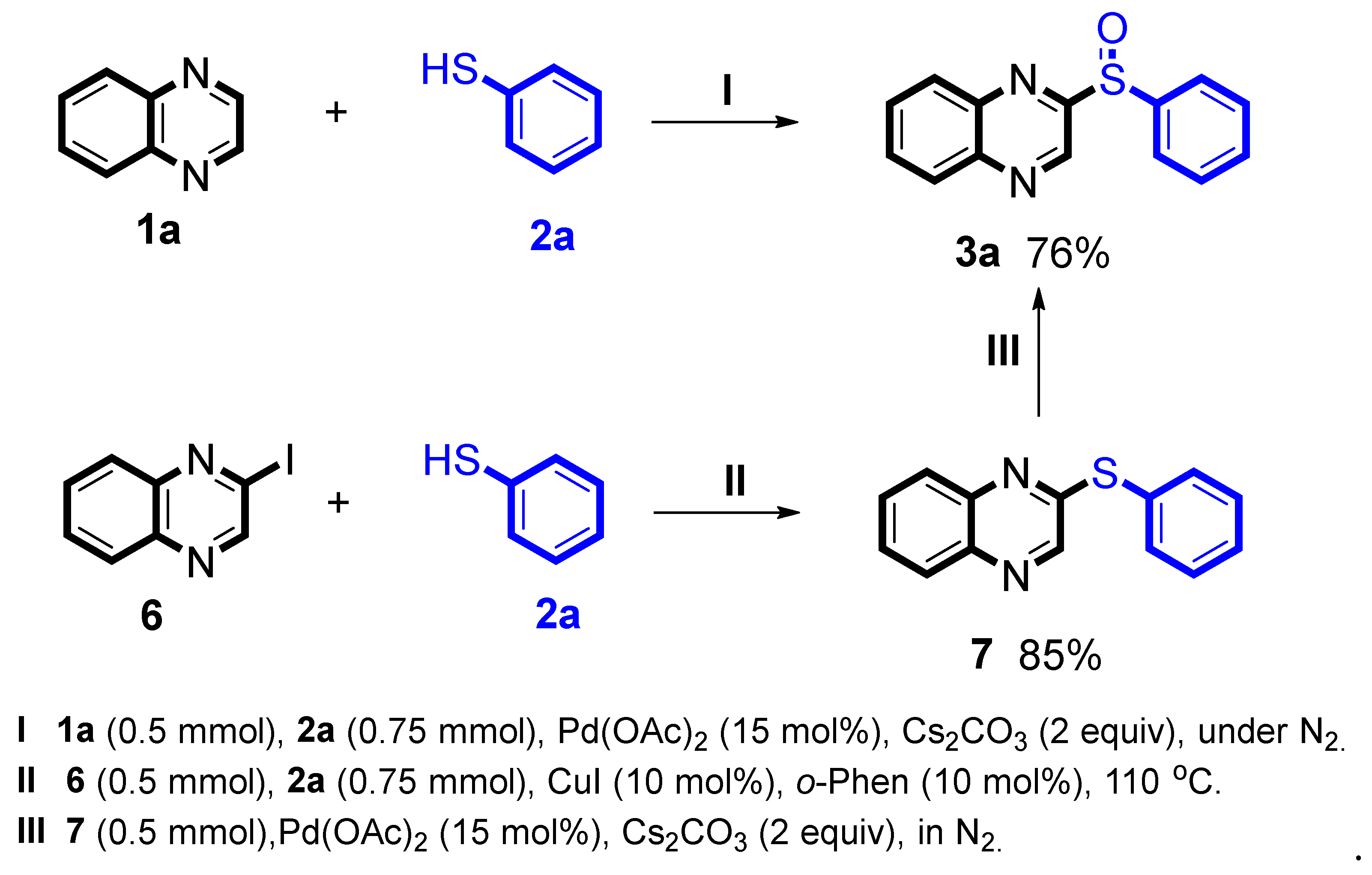 Preprints 143173 sch004