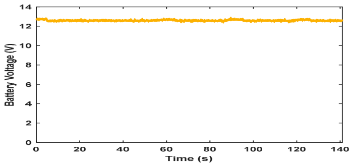 Preprints 224839 g016 Preprints 224839 g016