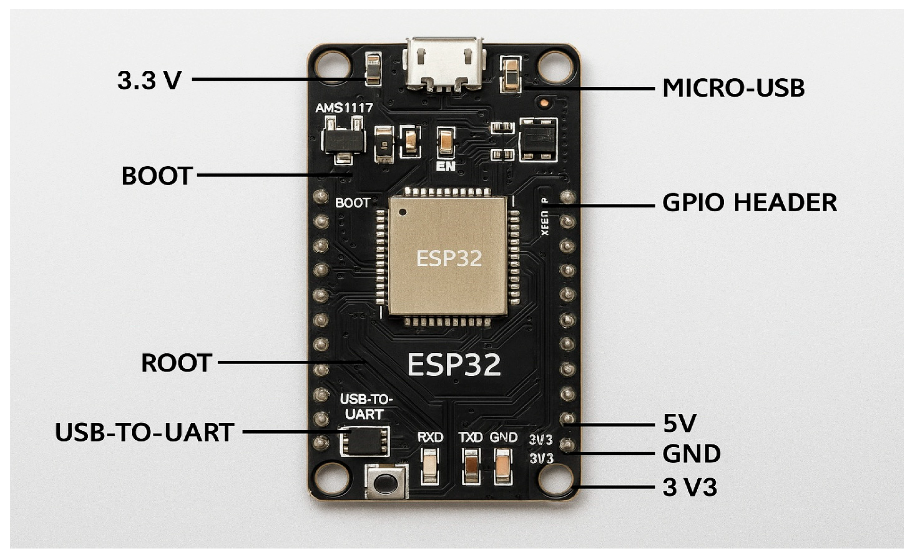 Preprints 170582 g002